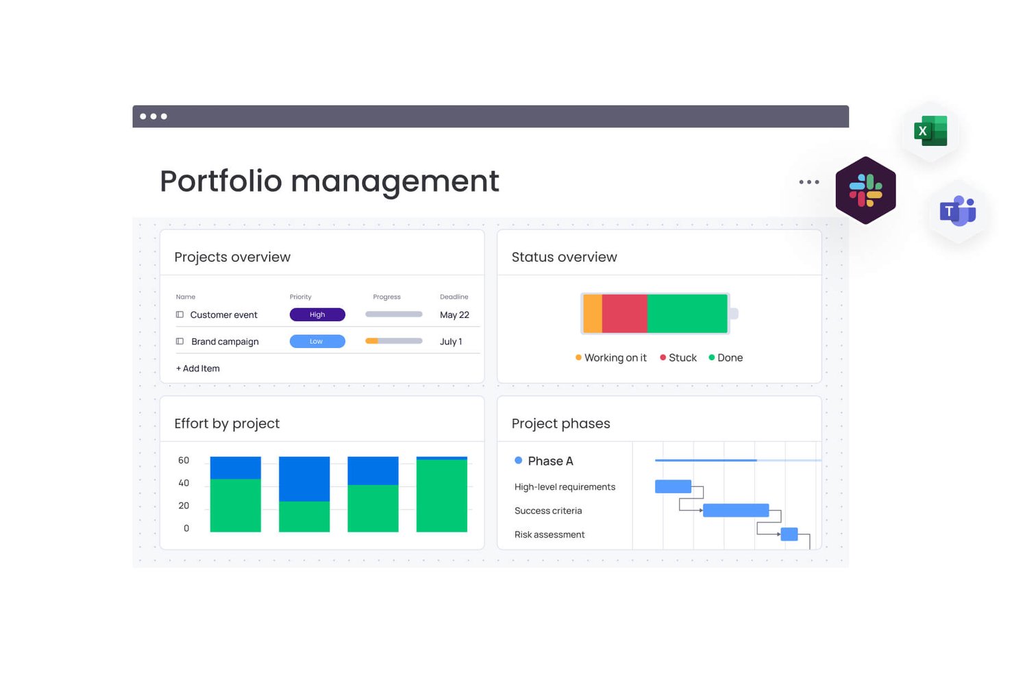 monday AI Work Space screenshot - 23 Best AI Project Portfolio Management Software in 2026