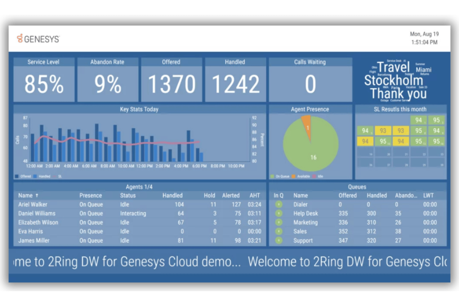 Genesys Cloud CX screenshot - 10 Mejores aplicaciones VoIP en 2026