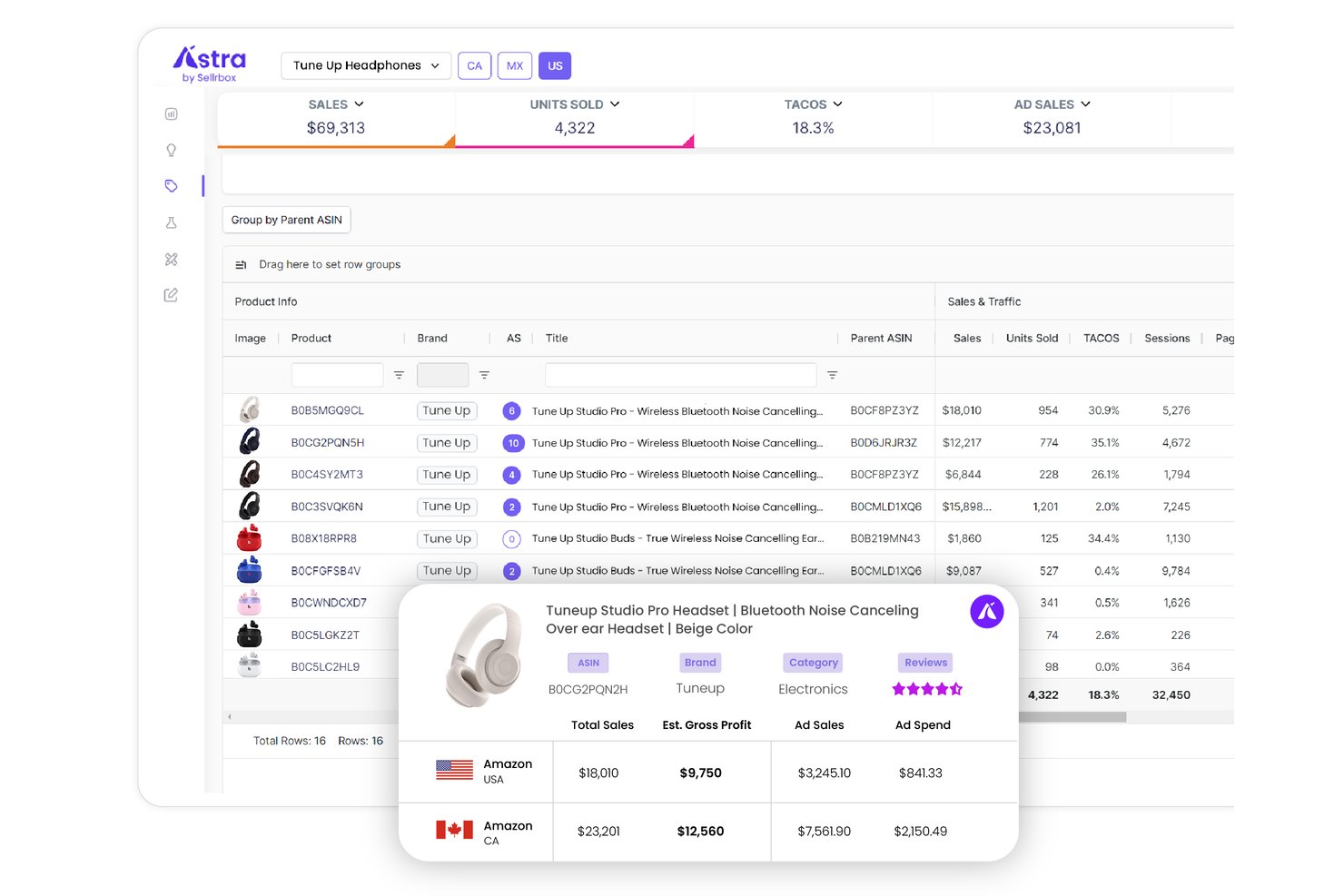 Astra by Sellrbox screenshot - 1 Mejores Software de Amazon PPC Analizados en 2026
