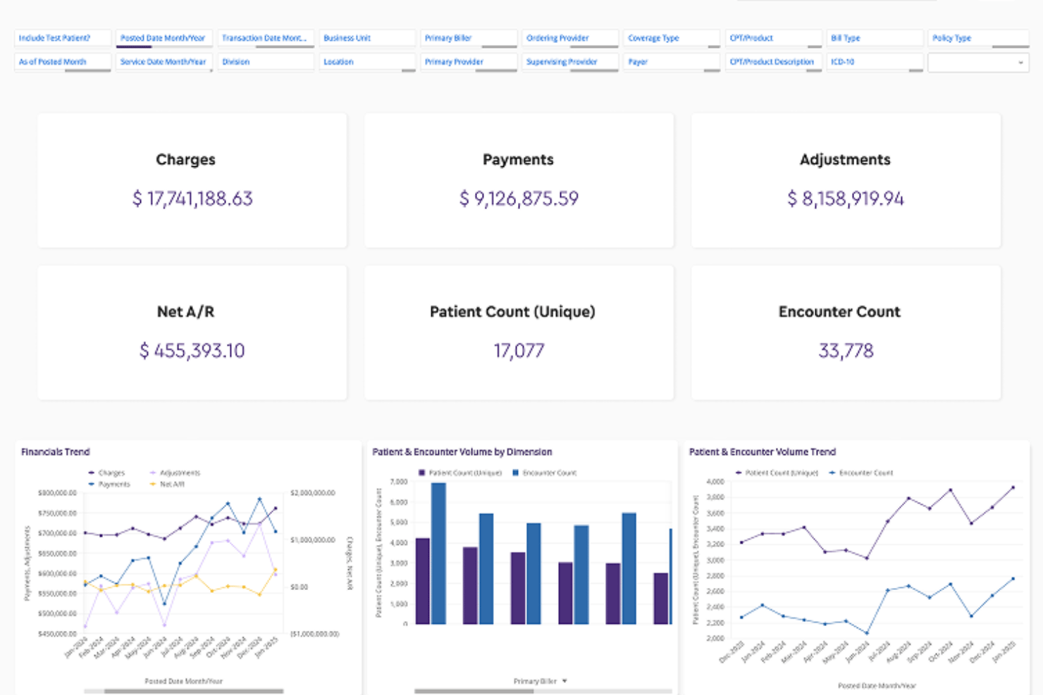 ModMed screenshot - 10 Best AI EMR Software in 2026