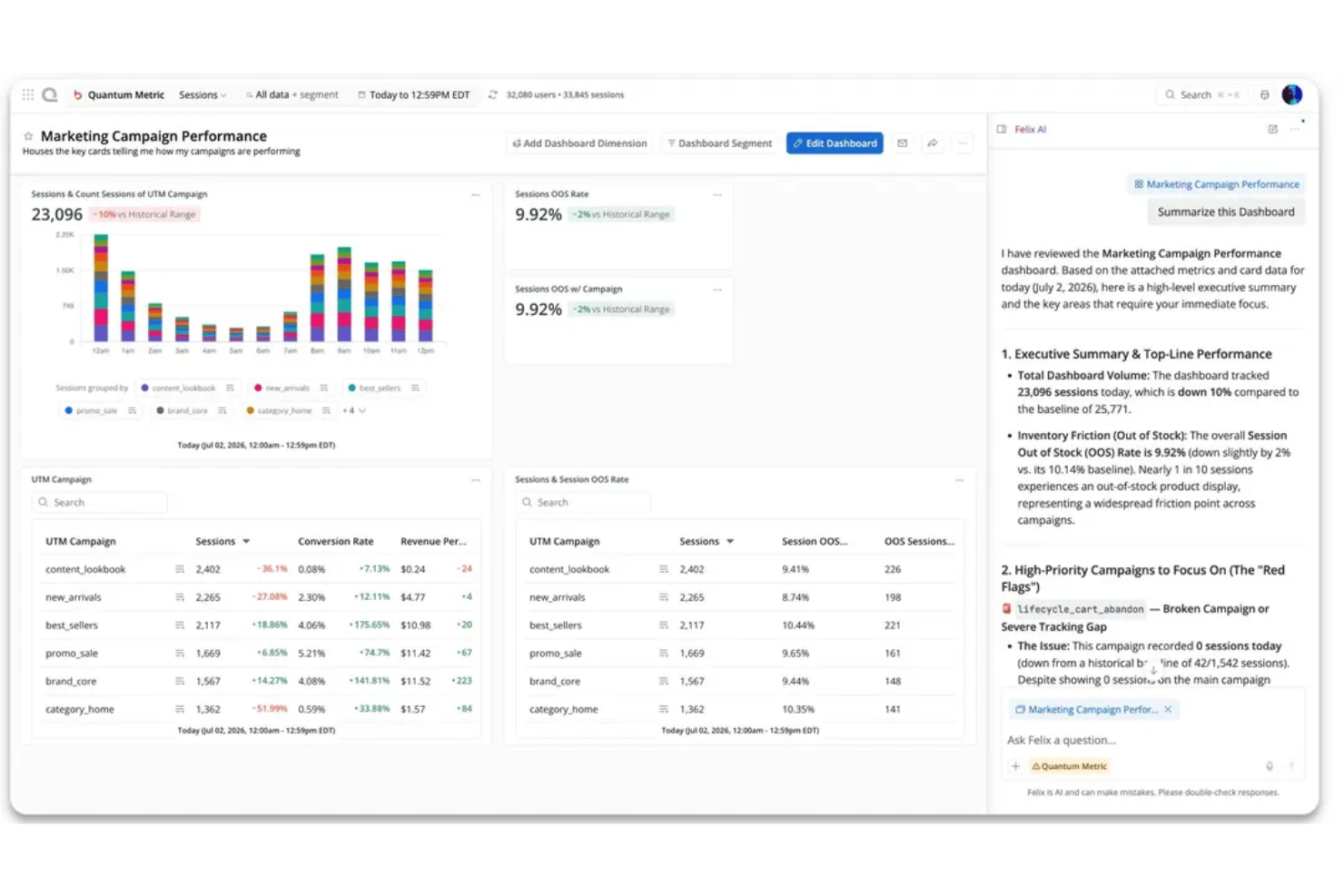 Quantum Metric Felix Agentic screenshot - 10 Migliori Alternative a Adobe Analytics nel 2026