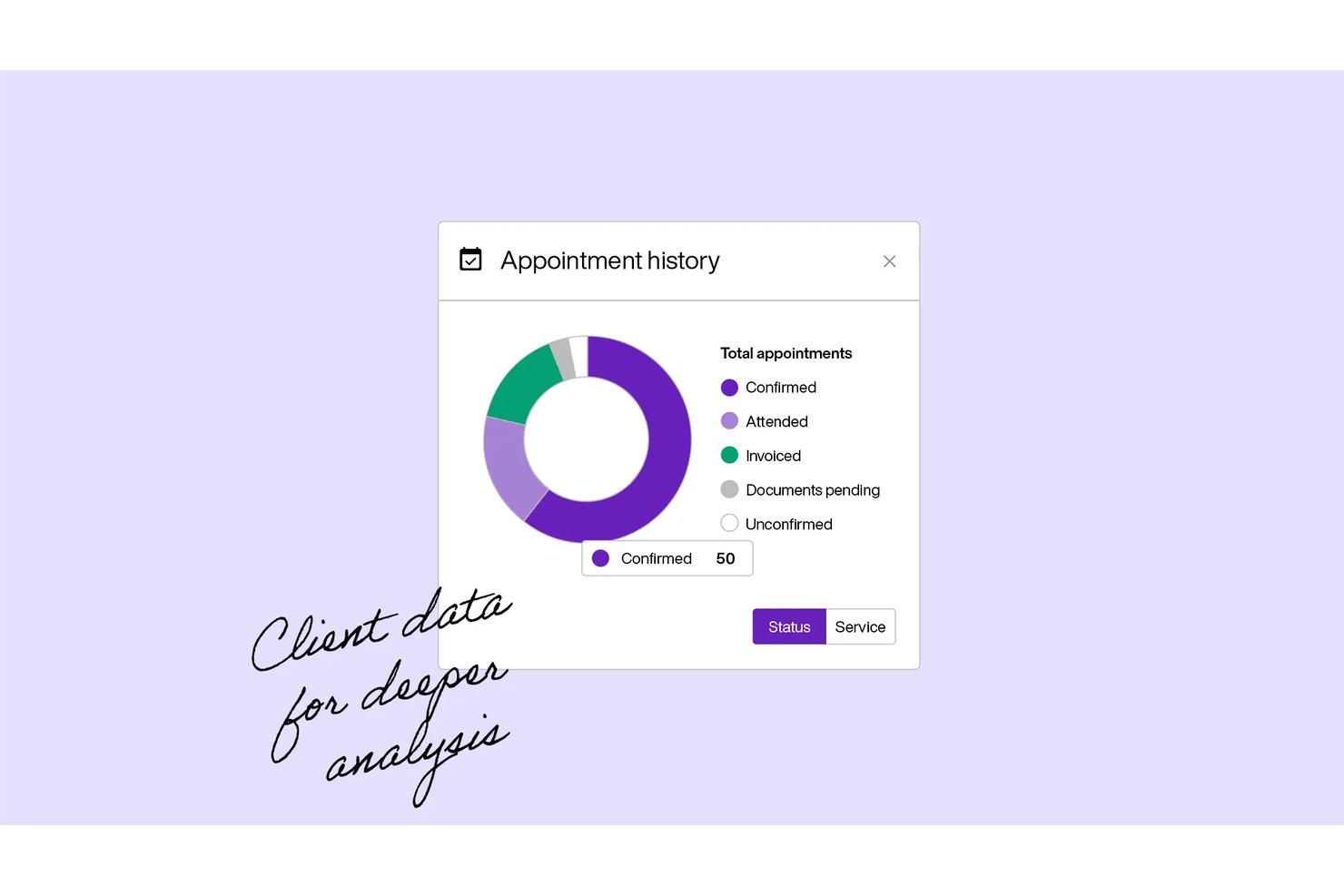 Carepatron screenshot - 10 meilleurs logiciels gratuits de gestion de cabinet médical en 2026