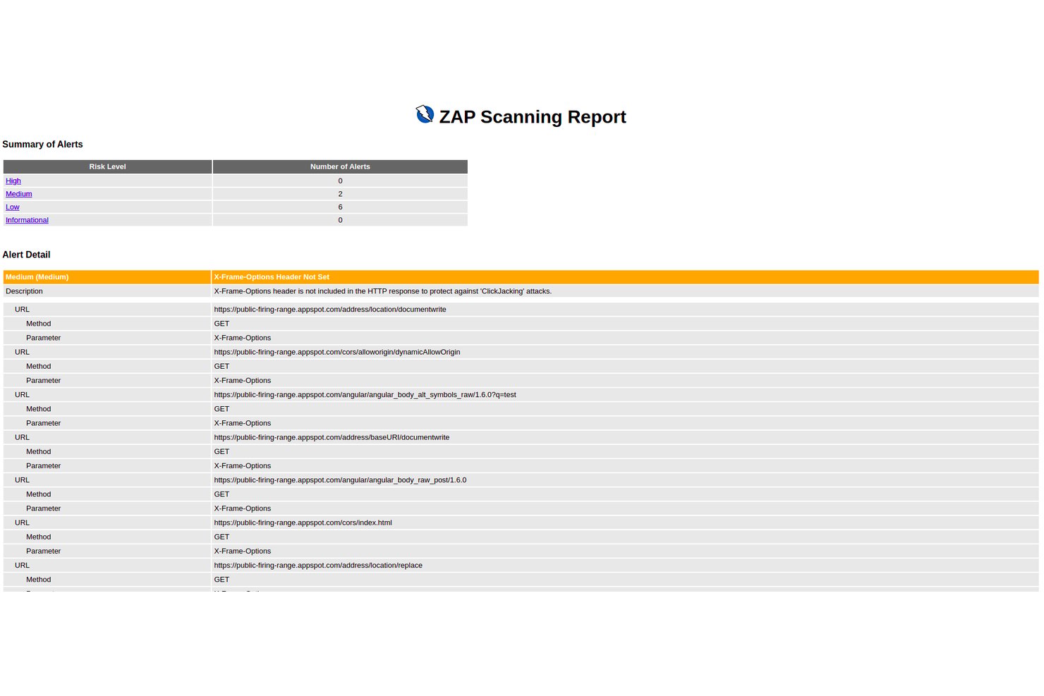 OWASP ZAP (Zed Attack Proxy) screenshot - 10 Best Web Application Penetration Testing Tools in 2026