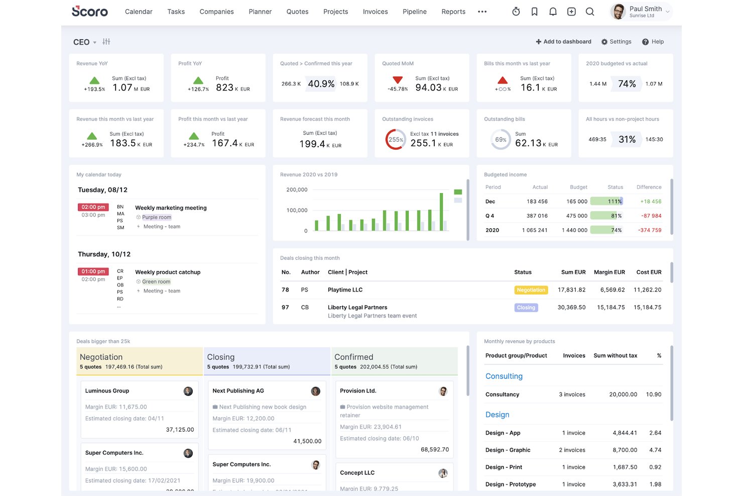 Scoro screenshot - 10 Best Business Management Software for Professional Services in 2026