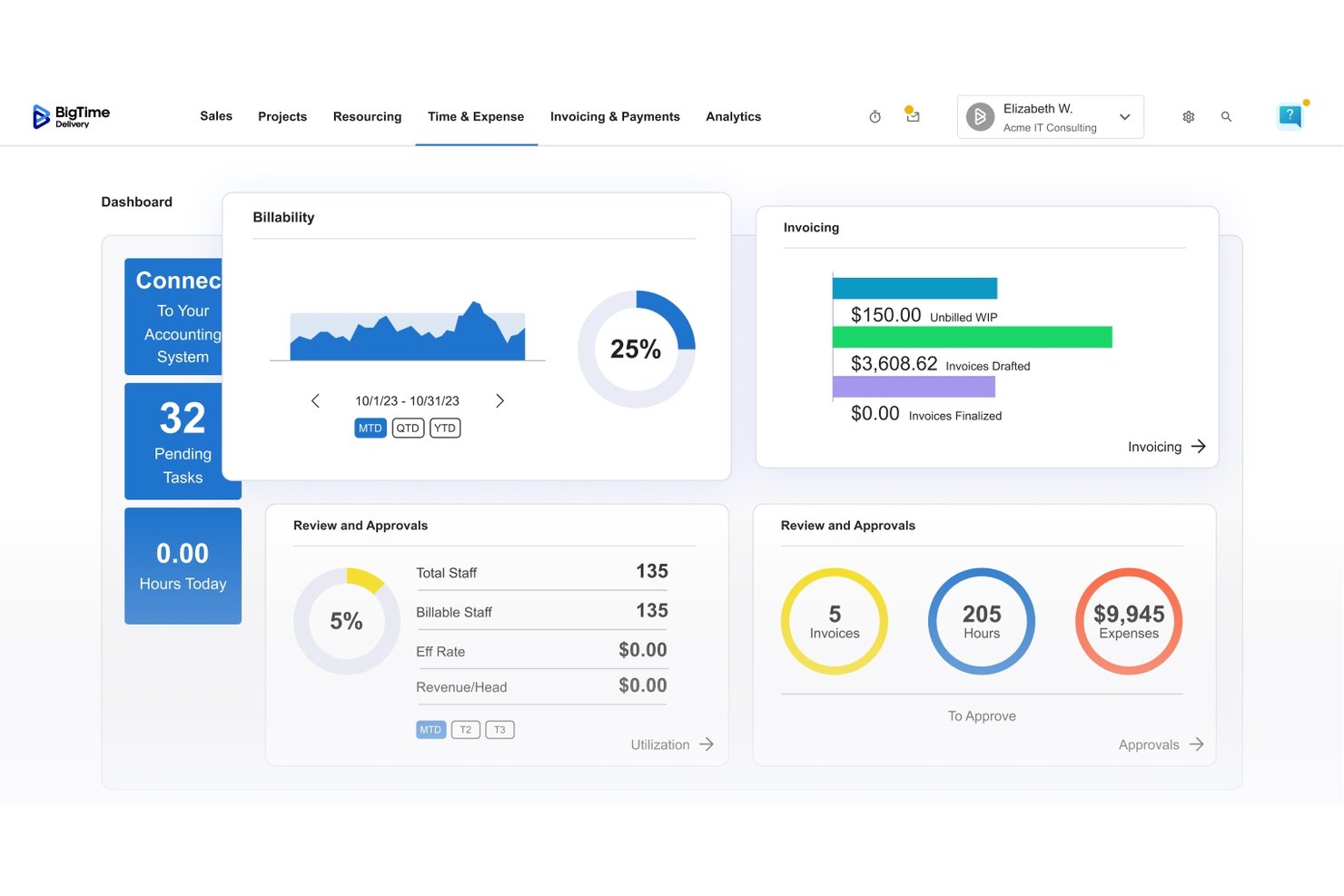 BigTime screenshot - 10 Best Business Management Software for Professional Services in 2026