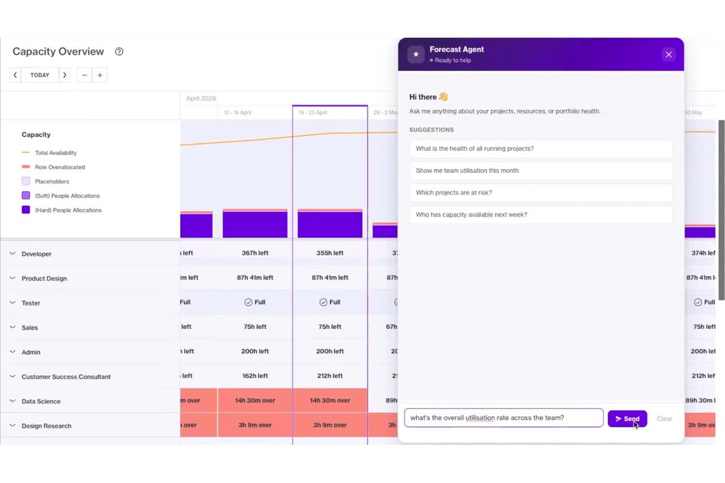 Accelo screenshot - 10 Best Business Management Software for Professional Services in 2026