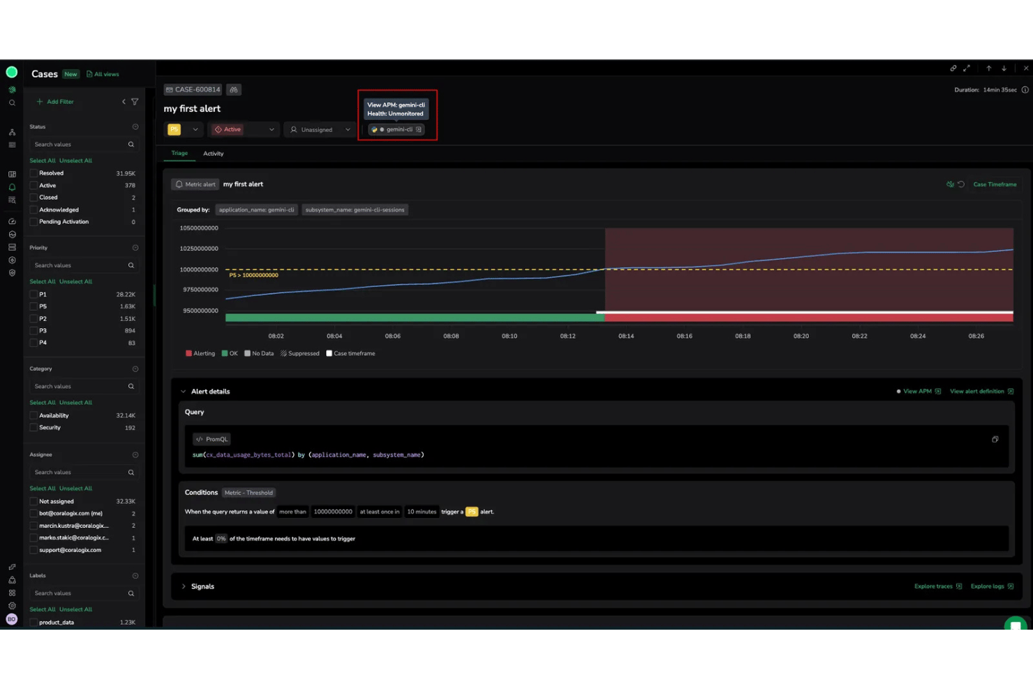 Coralogix screenshot - Die 10 besten Tools zur Überwachung von ML-Modellen im Jahr 2026