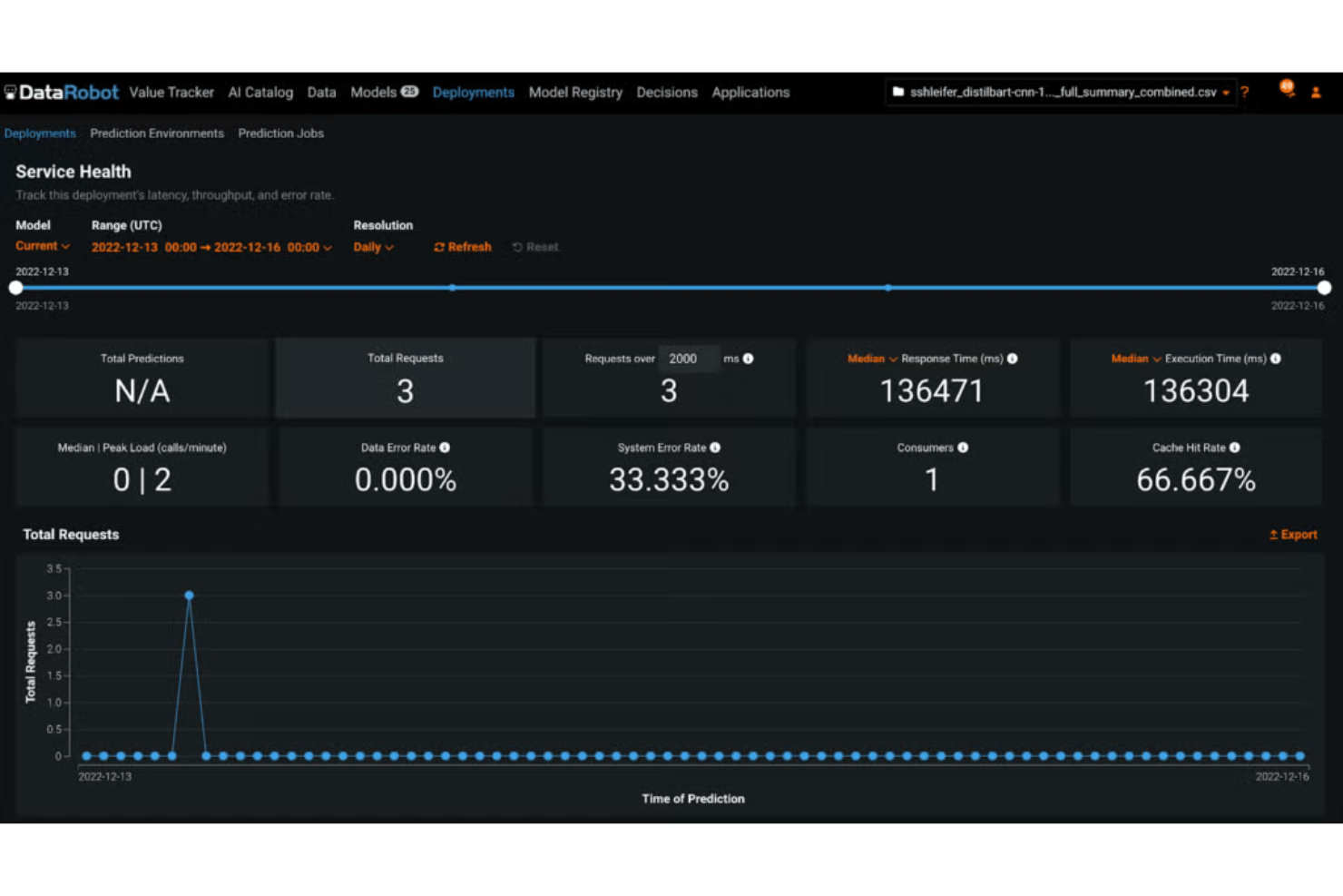 DataRobot screenshot - Die 10 besten Tools zur Überwachung von ML-Modellen im Jahr 2026