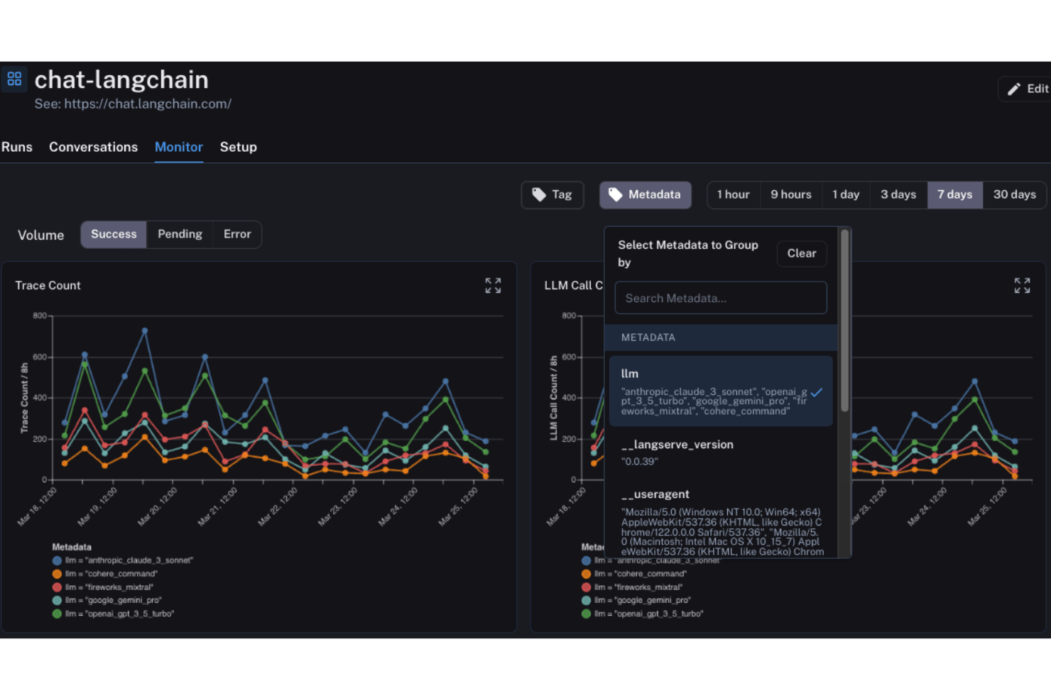 LangSmith screenshot - Die 10 besten Tools zur Überwachung von ML-Modellen im Jahr 2026