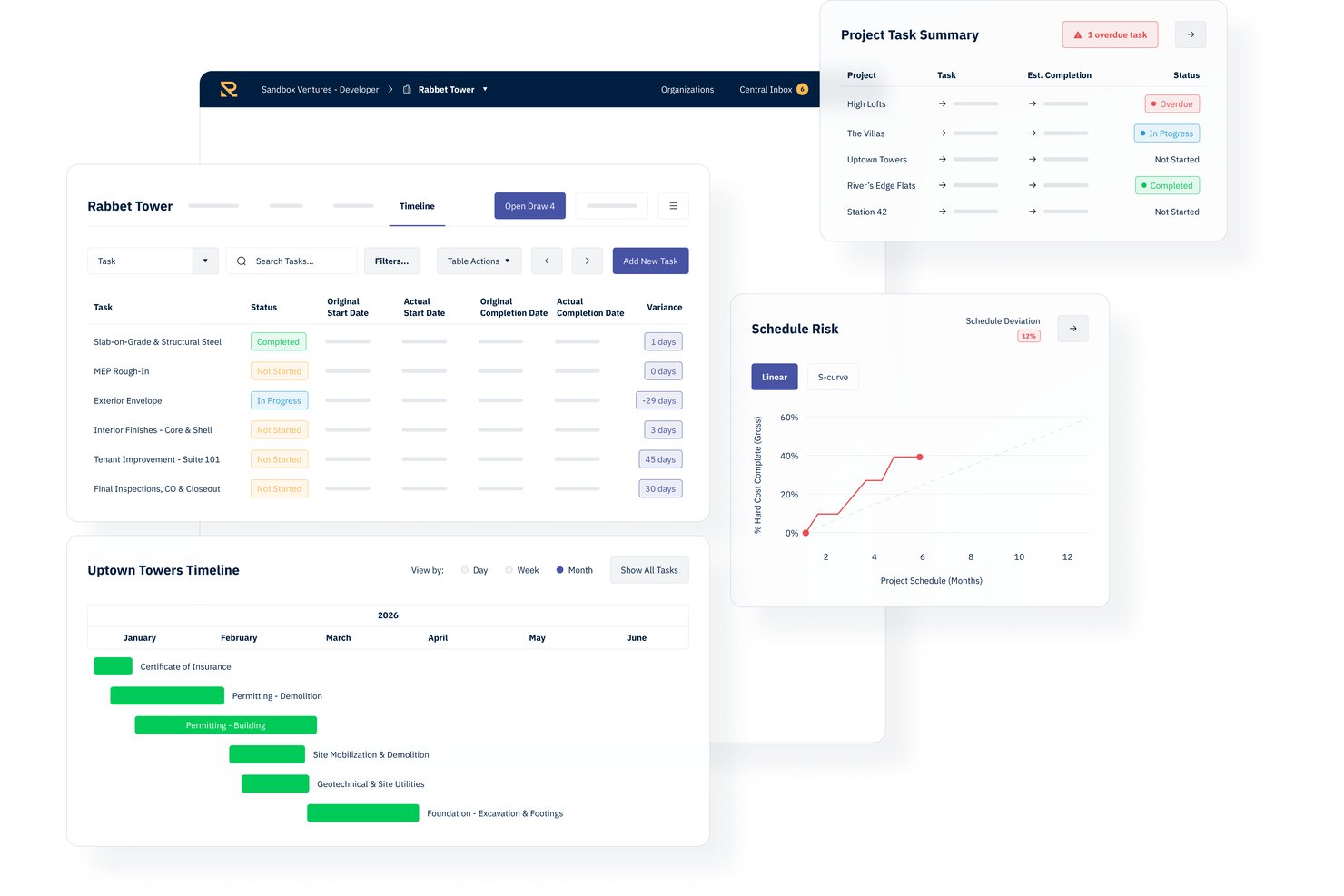 Rabbet screenshot - Los 10 Mejores Software de Gestión de Proyectos Inmobiliarios en 2026