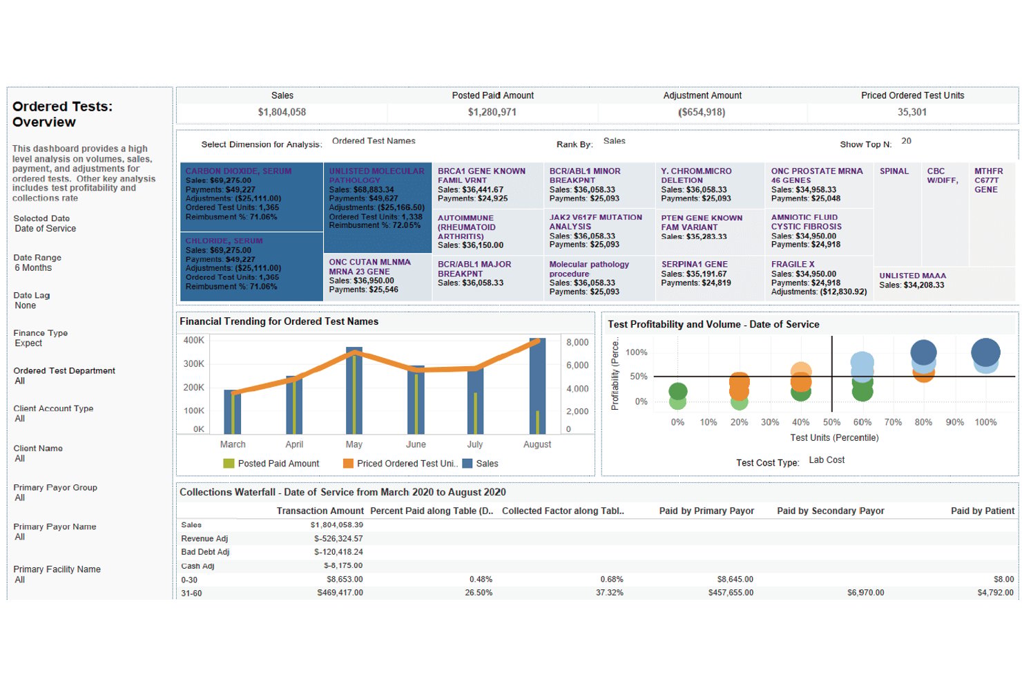 XiFin RPM screenshot - 10 Meilleurs Logiciels de Facturation de Laboratoire en 2026