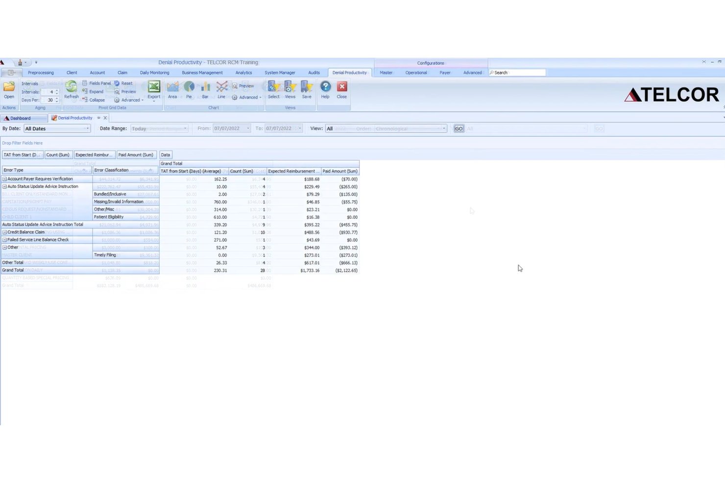 TELCOR RCM screenshot - 10 Meilleurs Logiciels de Facturation de Laboratoire en 2026