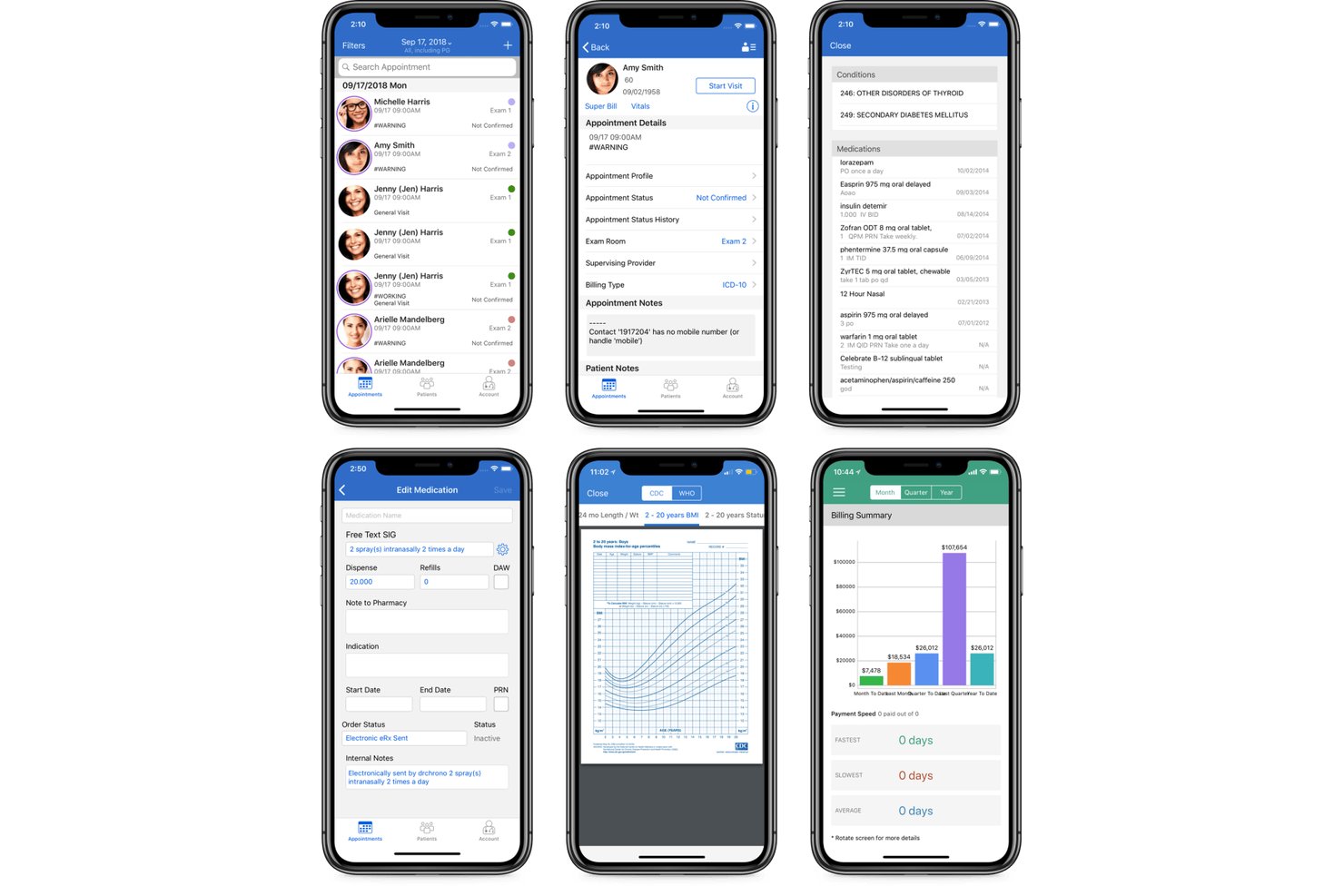 DrChrono screenshot - 10 meilleurs logiciels de facturation pour la médecine familiale en 2026
