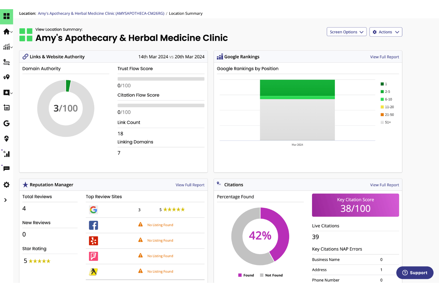 BrightLocal screenshot - 10 Best SEO Tools for Agencies in 2026