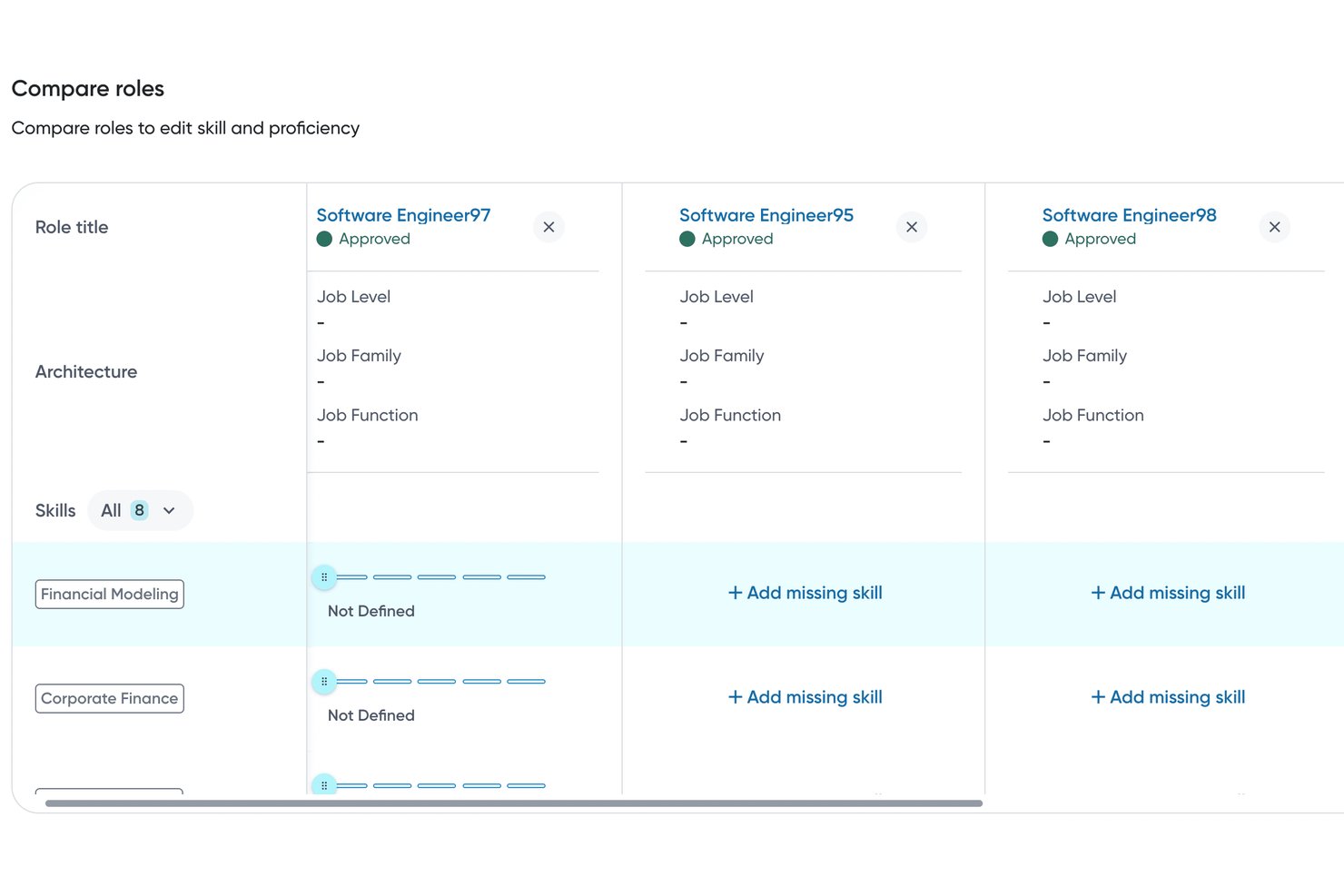 Eightfold AI screenshot - 10 meilleurs logiciels professionnels d’IA en 2026