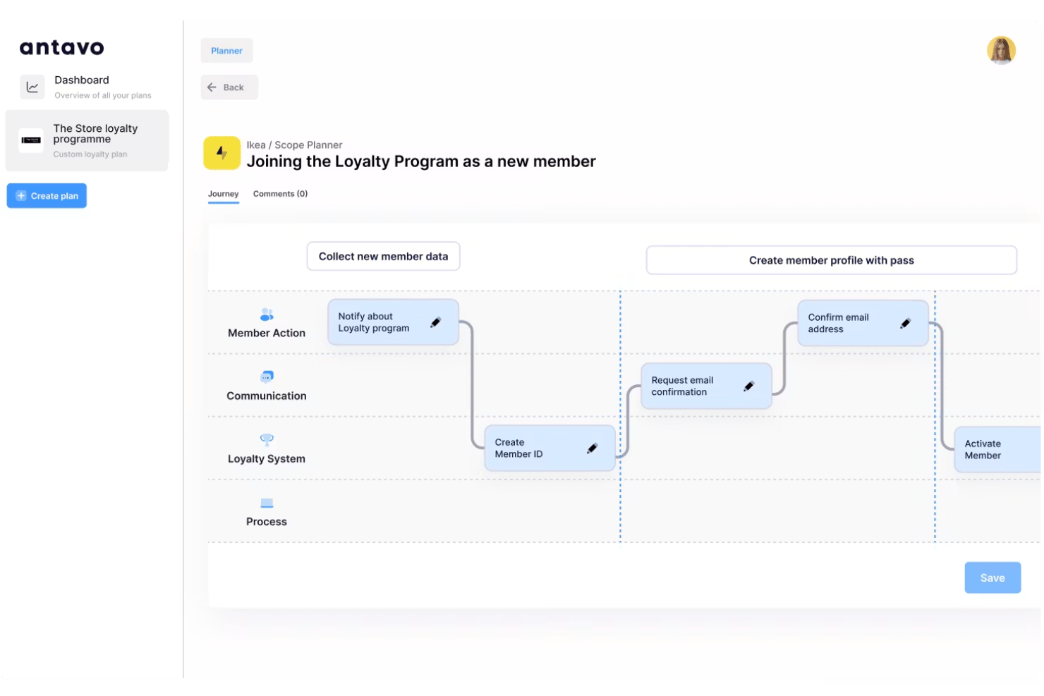Antavo screenshot - Les 10 Meilleurs Logiciels de Programmes de Fidélité pour le Commerce de Détail en 2026