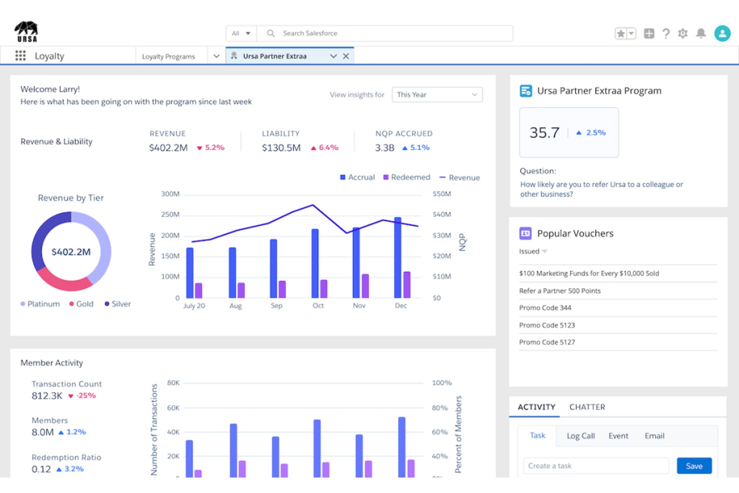 Salesforce Loyalty Management screenshot - Les 10 Meilleurs Logiciels de Programmes de Fidélité pour le Commerce de Détail en 2026