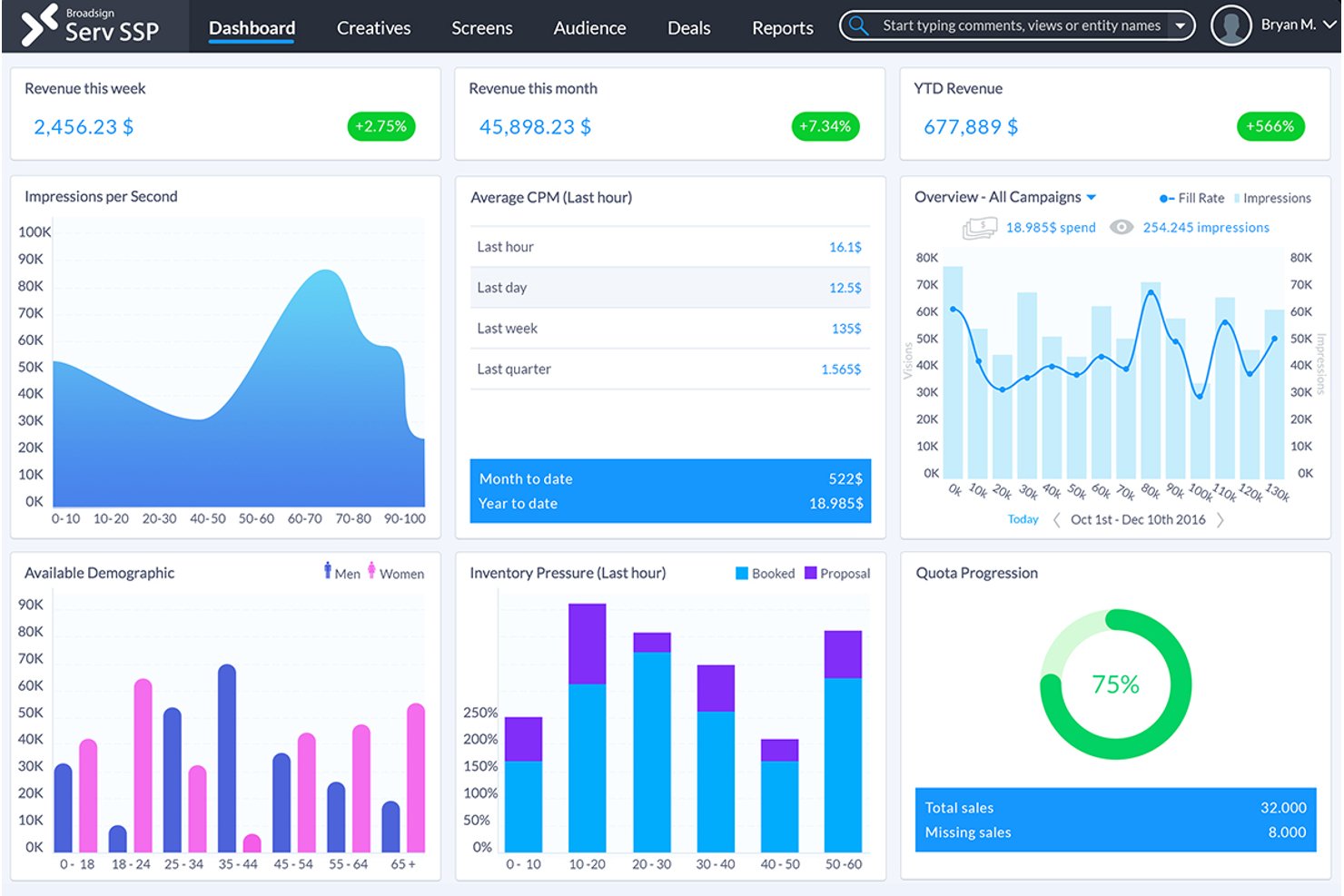 Broadsign screenshot - 10 Best Retail Digital Signage Software in 2026