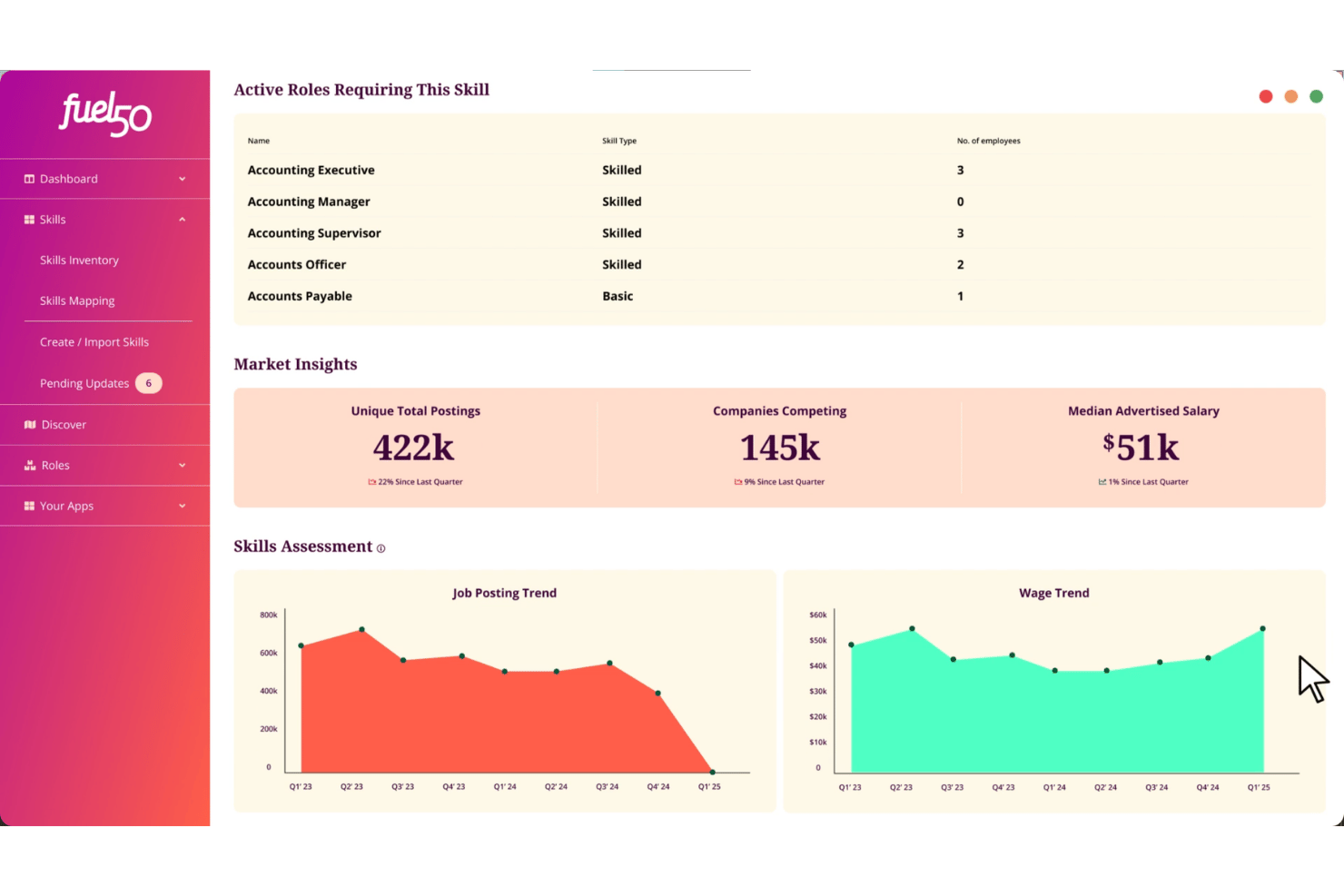 Fuel50 screenshot - 10 Best Career Management Software for Remote Teams in 2026