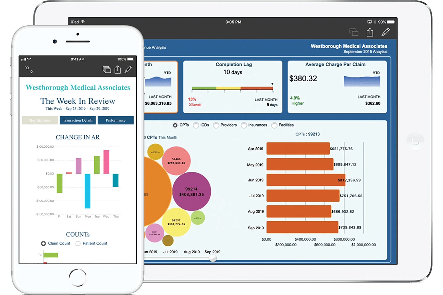 eClinicalWorks screenshot - 10 beste IDX-software voor medische facturering in 2026