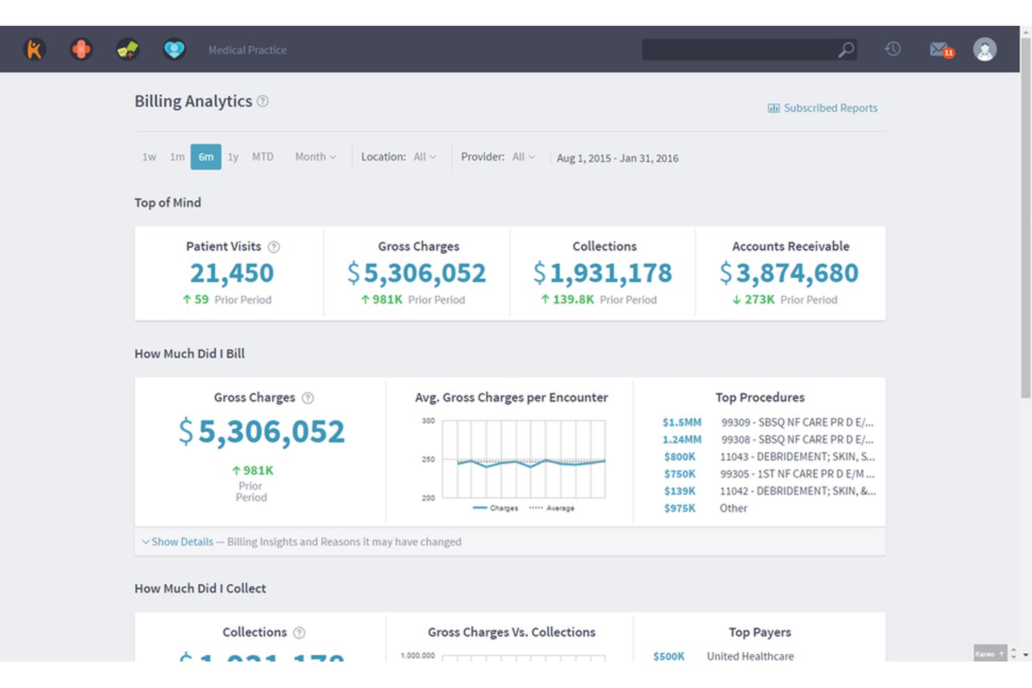 Kareo Billing screenshot - 10 Best IDX Software for Medical Billing in 2026