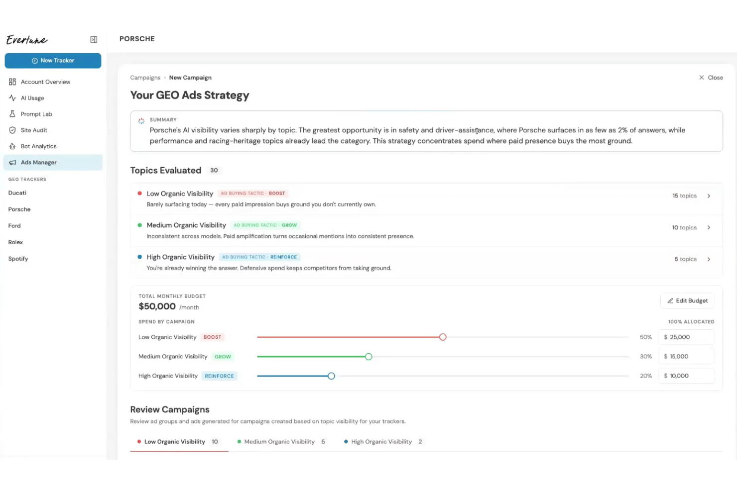Evertune screenshot - 10 Best Generative Engine Optimization Tools in 2026