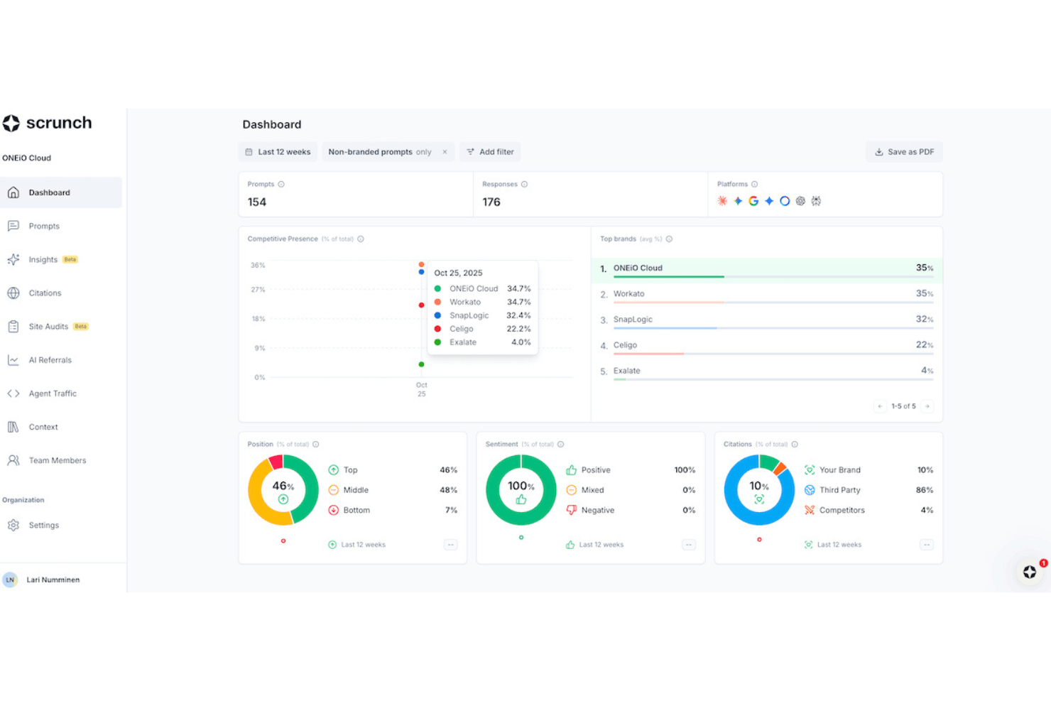 Scrunch screenshot - 10 Best Generative Engine Optimization Tools in 2026
