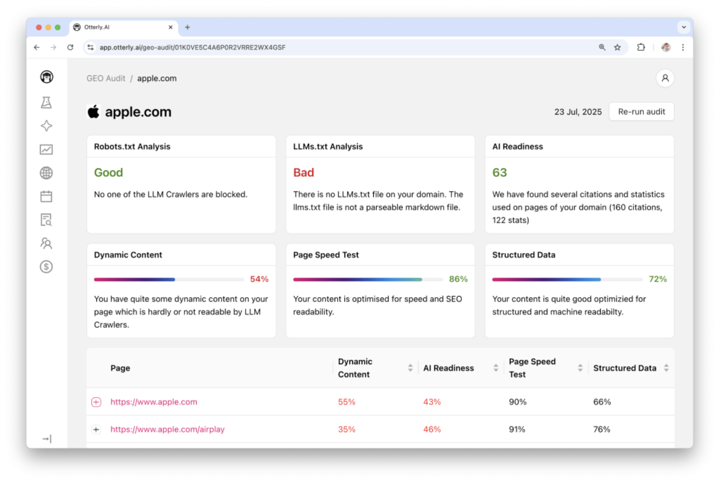 Otterly.AI screenshot - 10 Best Generative Engine Optimization Tools in 2026