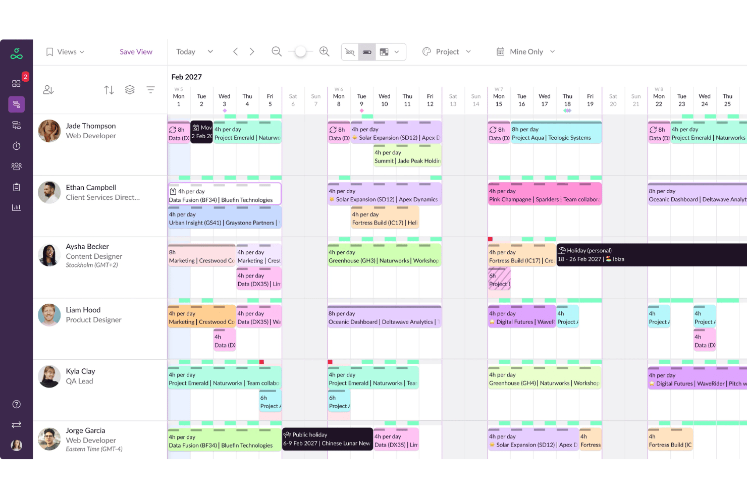 Resource Guru monthly calendar showing team schedules, project blocks, and holiday entries for six users.