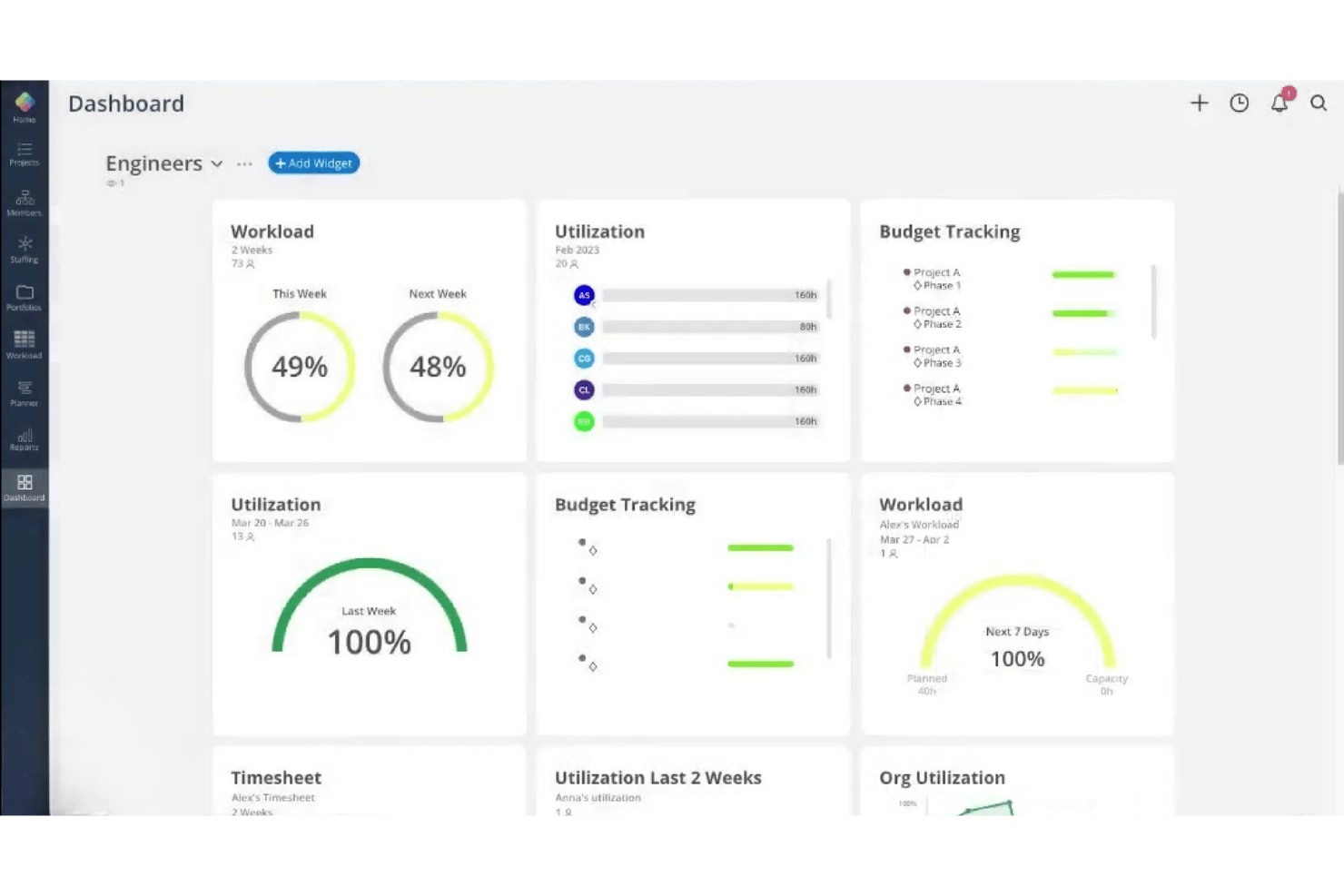 Mosaic dashboard showing workload, utilization, and budget tracking widgets for engineers.