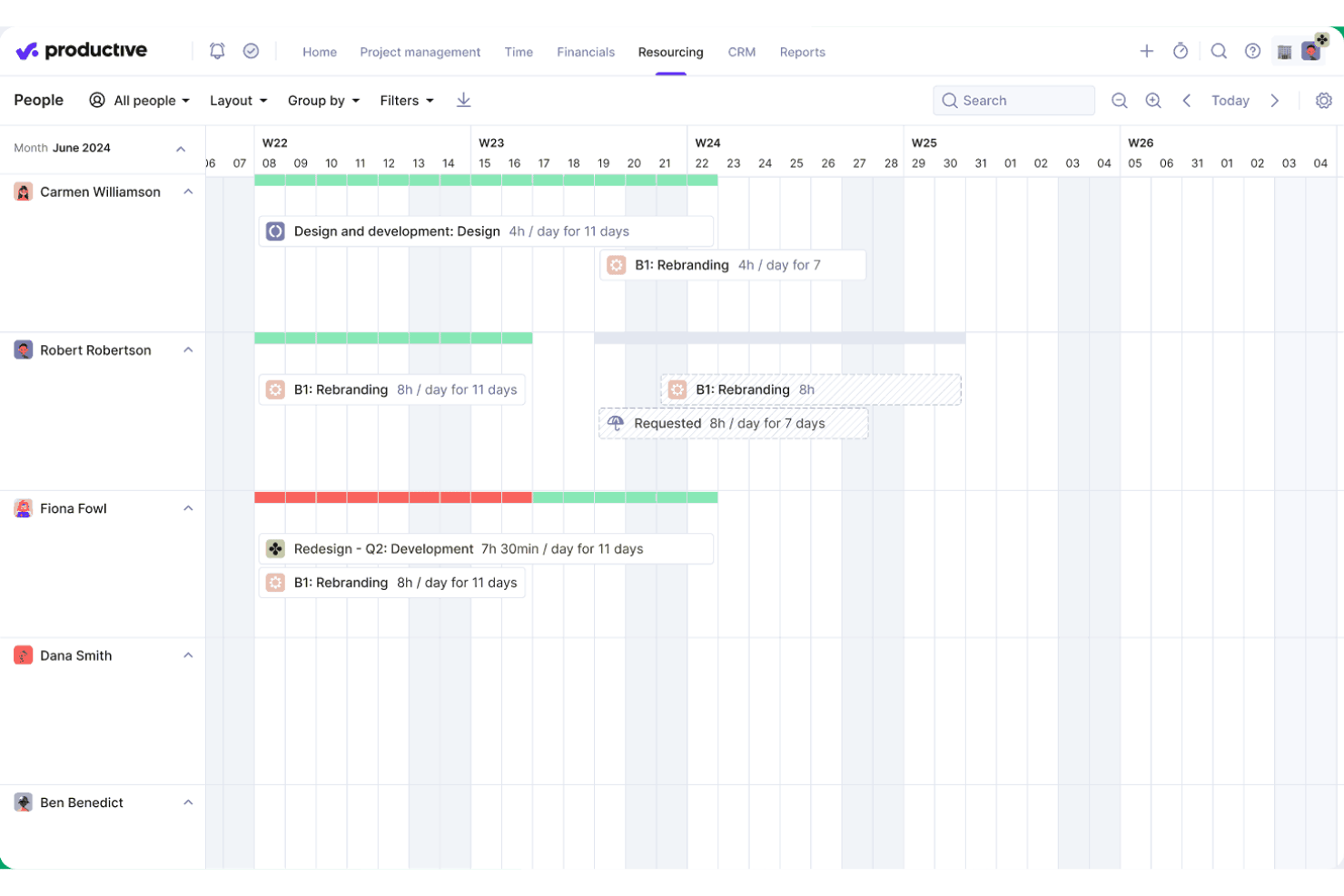 Productive resourcing timeline showing team schedules, bookings, and capacity bars across weeks in June 2024.