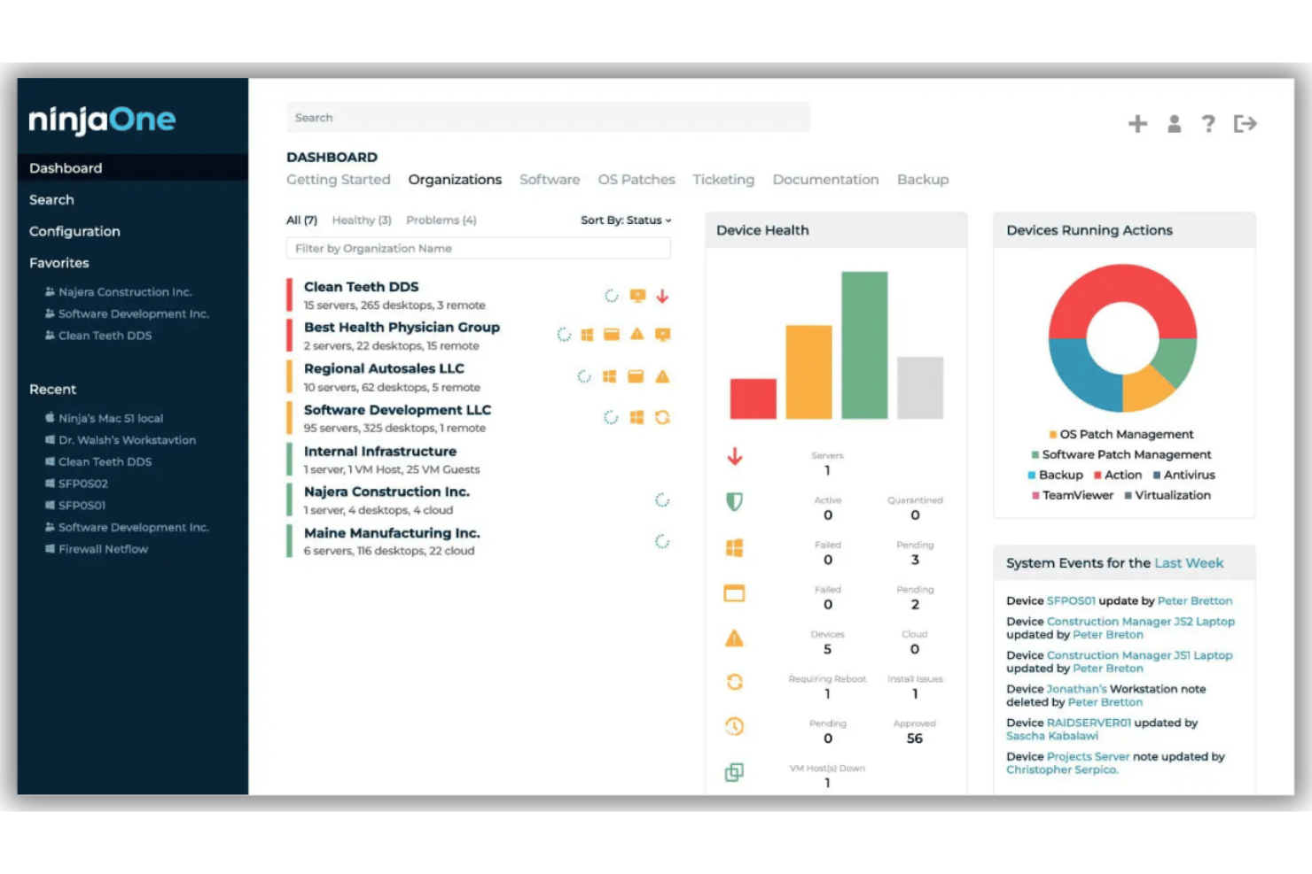 NinjaOne screenshot - 10 Best Enterprise Patch Management Software in 2026