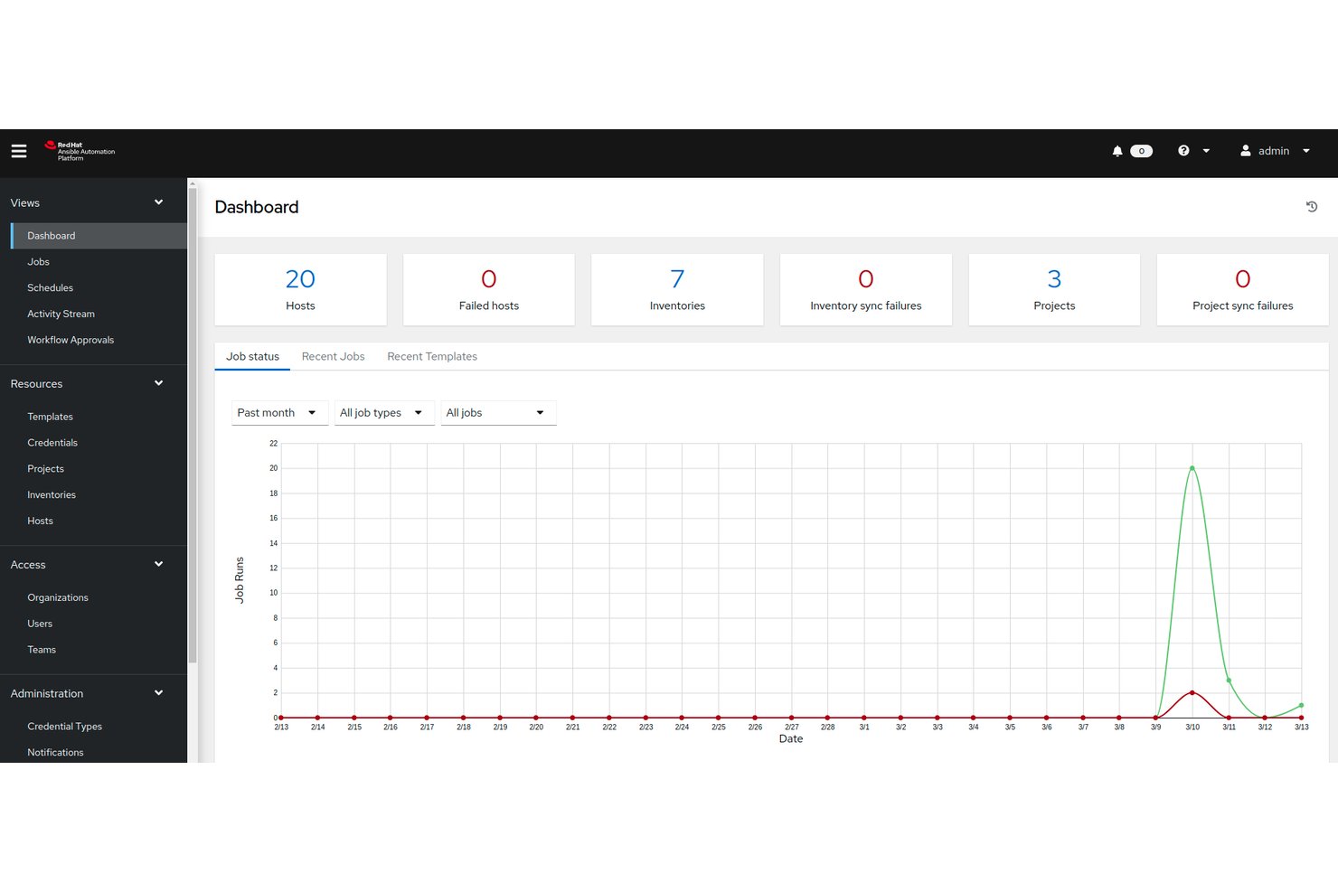 Red Hat Ansible Automation Platform screenshot - 10 Best Enterprise Patch Management Software in 2026