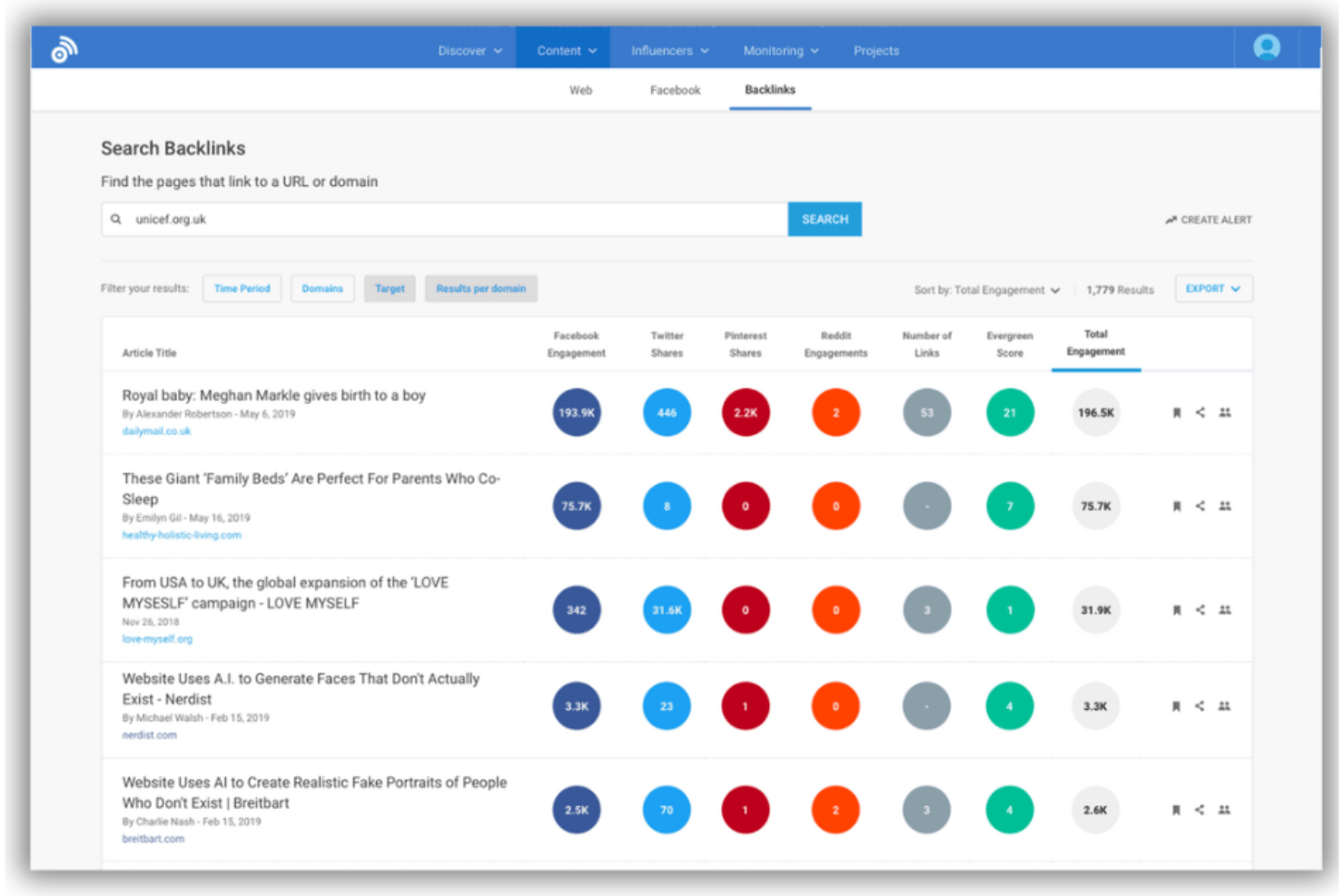 BuzzSumo screenshot - 10 Best Content Discovery Tools in 2026