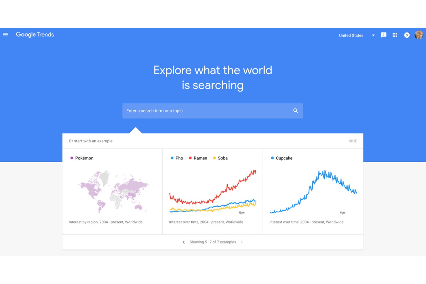 Google Trends screenshot - 10 Best Content Discovery Tools in 2026