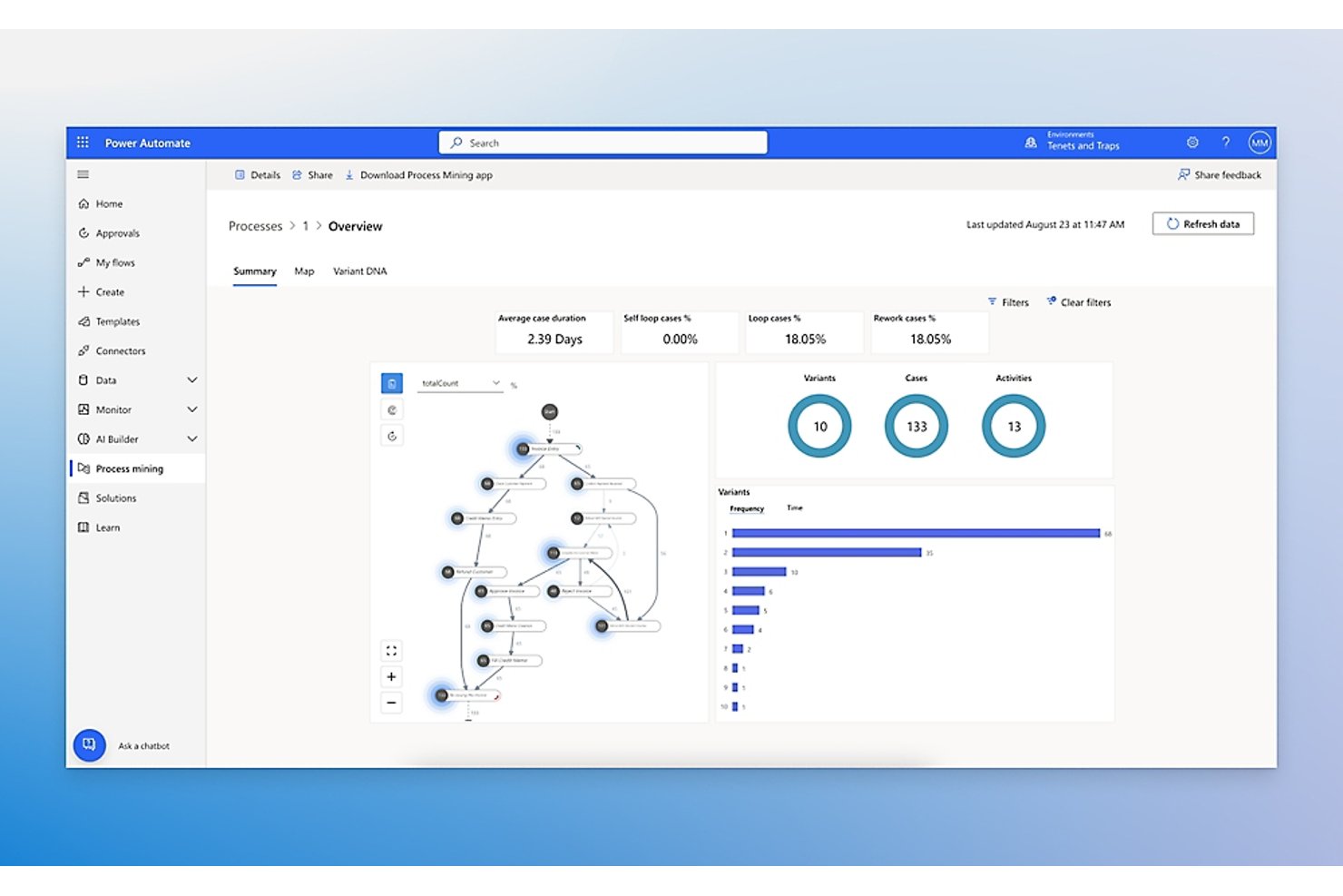 Microsoft Power Automate screenshot - 10 Best Process Optimization Software in 2026