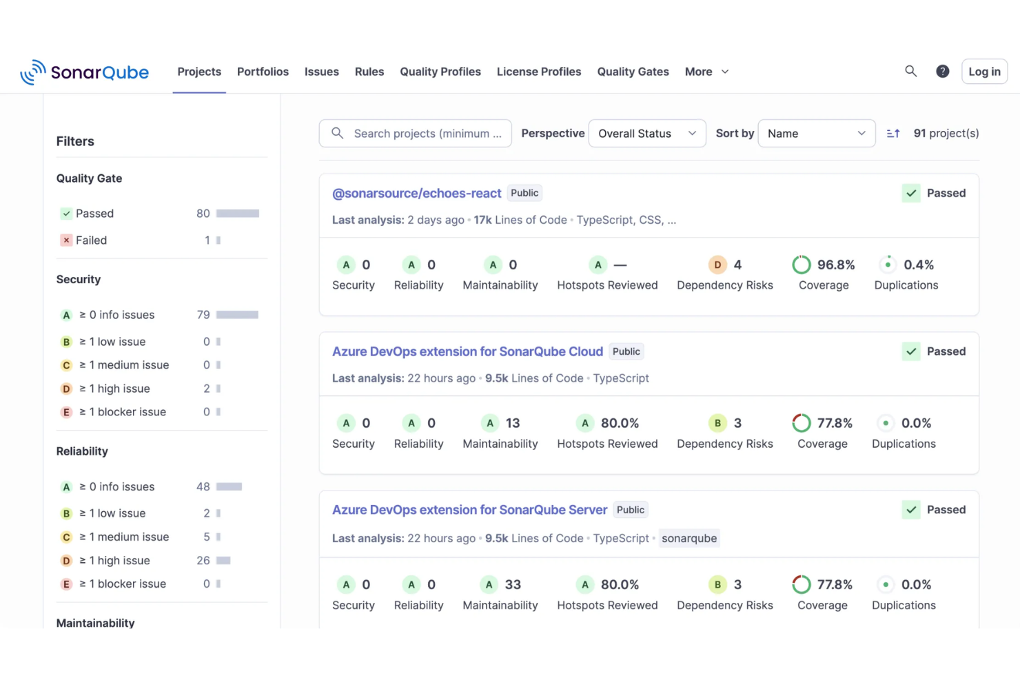 SonarQube screenshot - 10 migliori strumenti per la sicurezza della supply chain software nel 2026