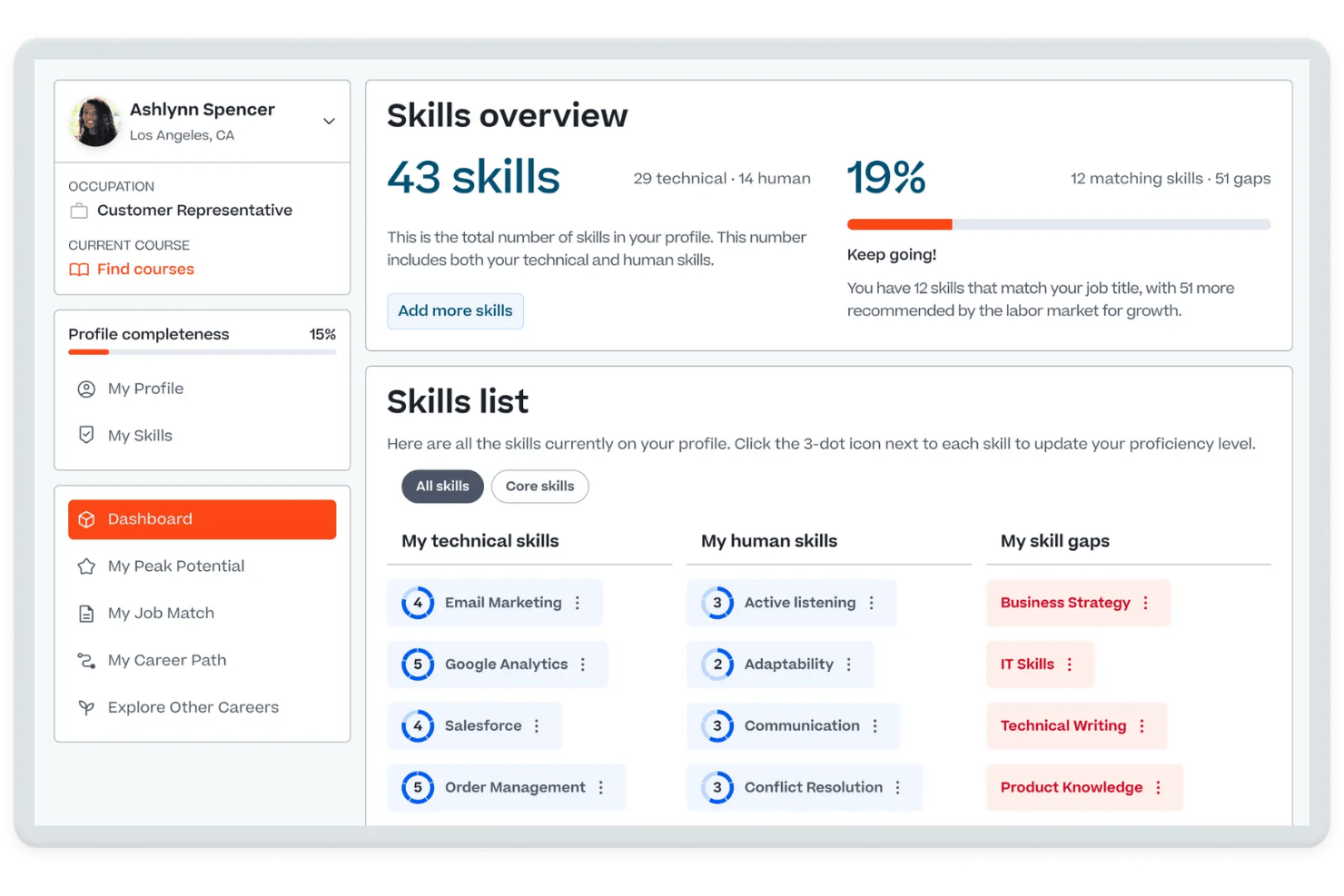 Cornerstone OnDemand screenshot - 10 Best Skills Management Software for Enterprises in 2026