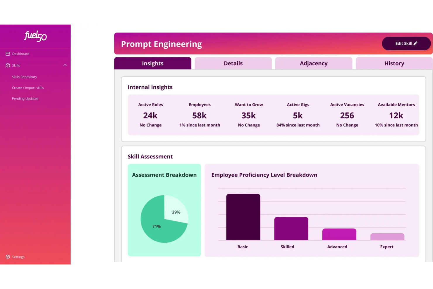 Fuel50 screenshot - 10 Best Skills Management Software for Enterprises in 2026