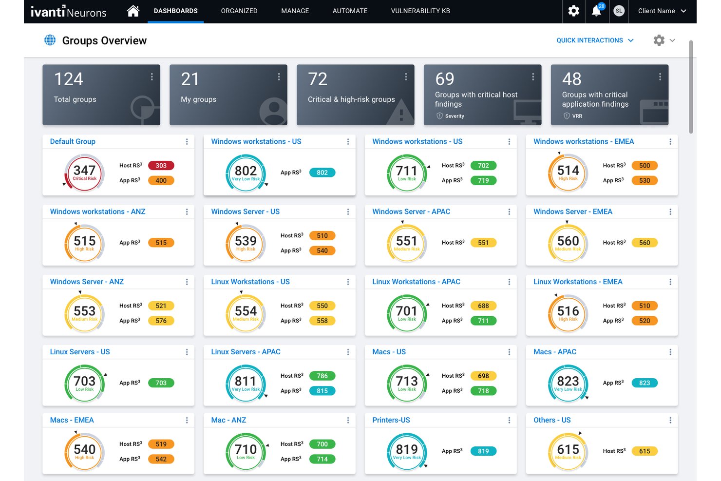 Ivanti Neurons for RBVM screenshot - 10 Best Risk-Based Vulnerability Management Software in 2026