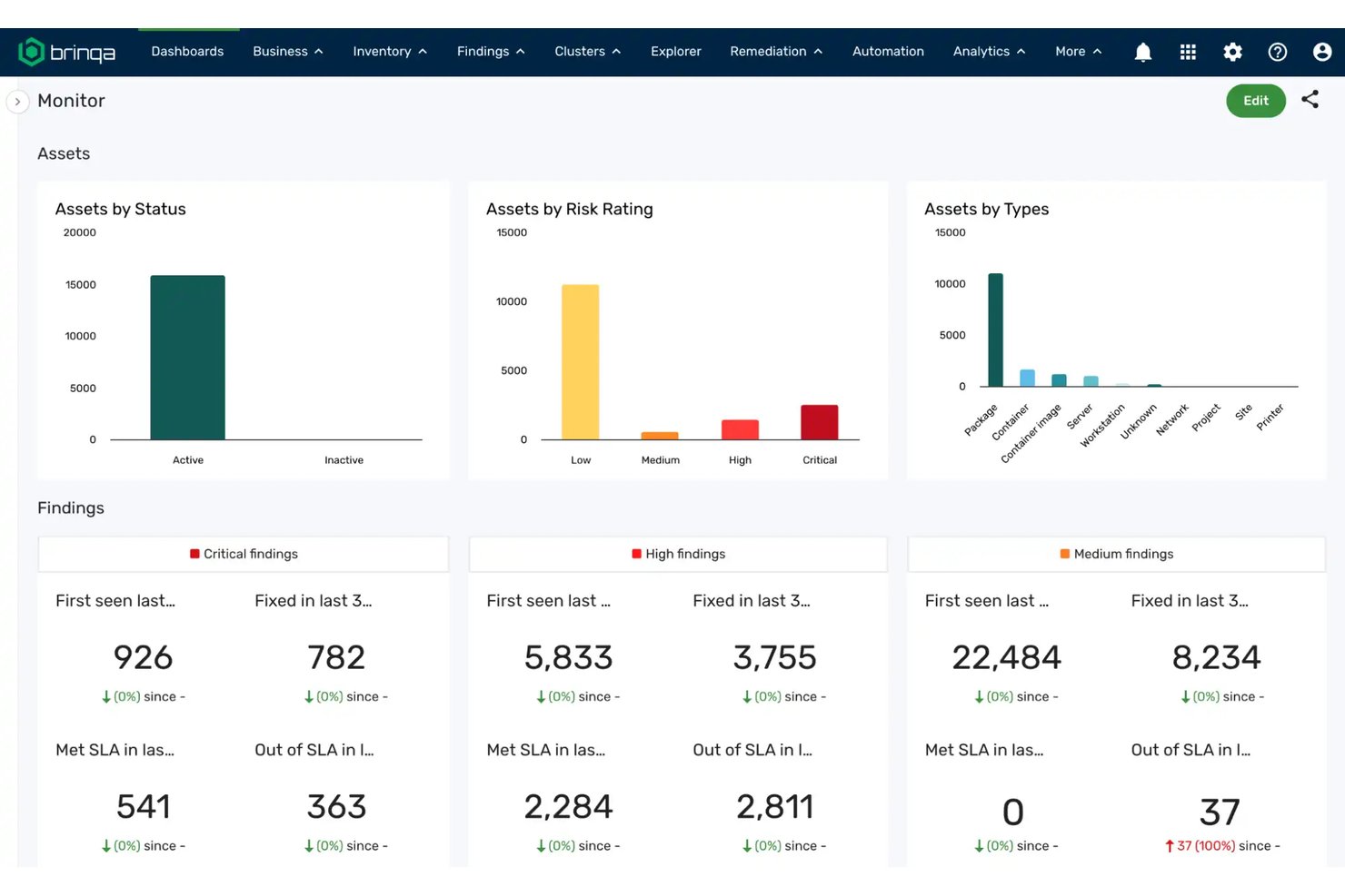 Brinqa screenshot - 10 Best Risk-Based Vulnerability Management Software in 2026
