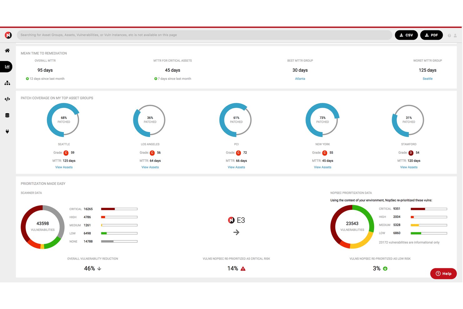 NopSec screenshot - 10 Best Risk-Based Vulnerability Management Software in 2026