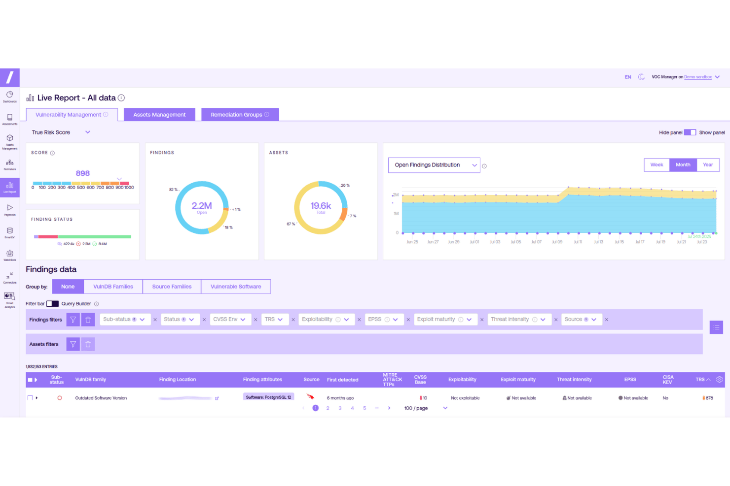 Hackuity screenshot - 10 beste software voor risicogebaseerd kwetsbaarheidsbeheer in 2026