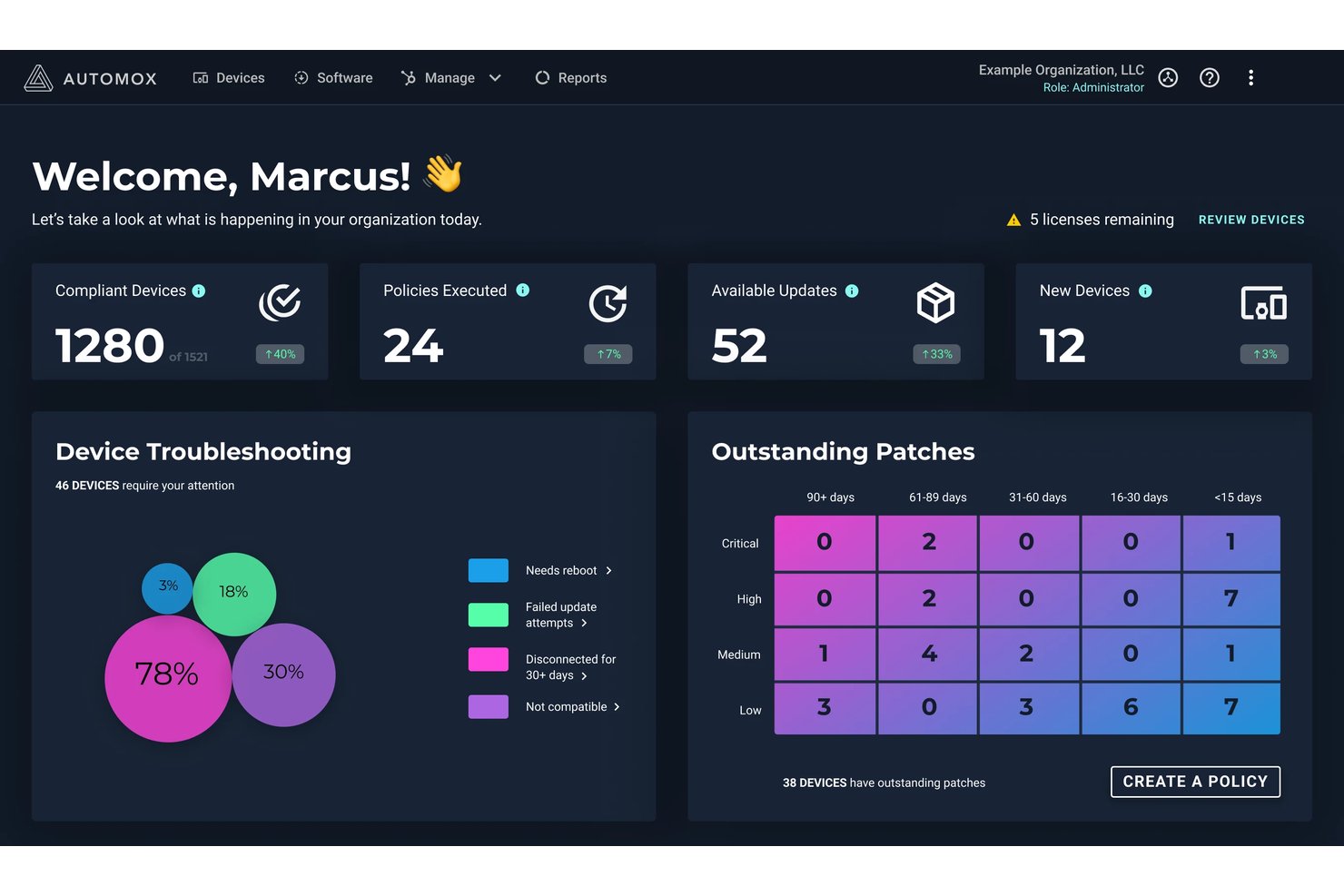 Automox screenshot - 10 Best Linux Patch Management Software in 2026