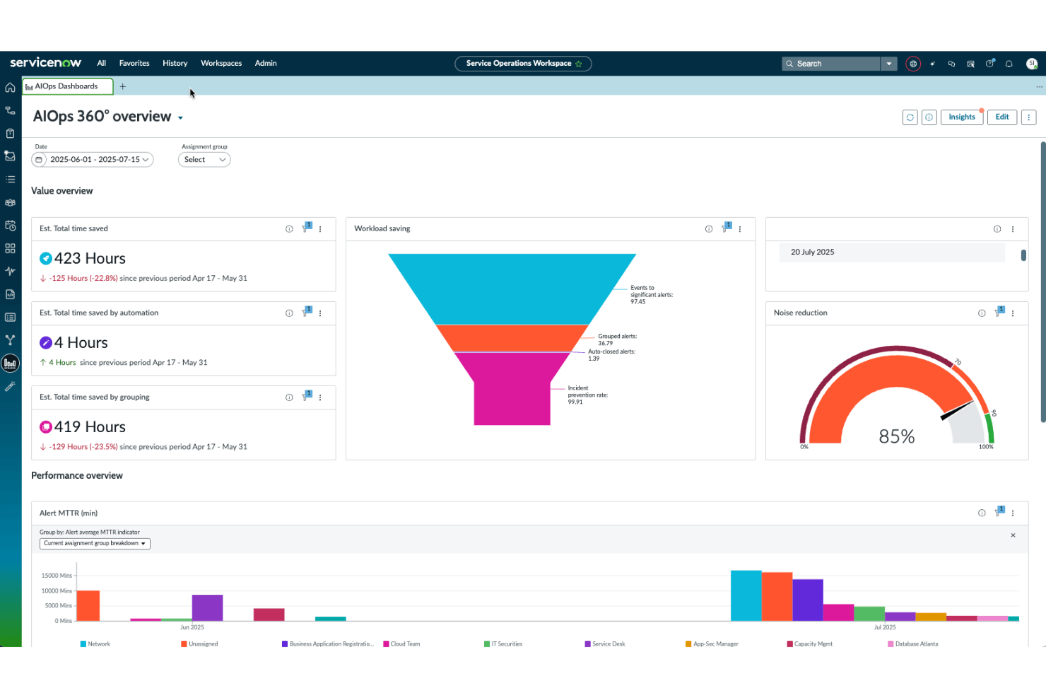 ServiceNow ITOM screenshot - 10 Best Enterprise United IT Management Platforms in 2026