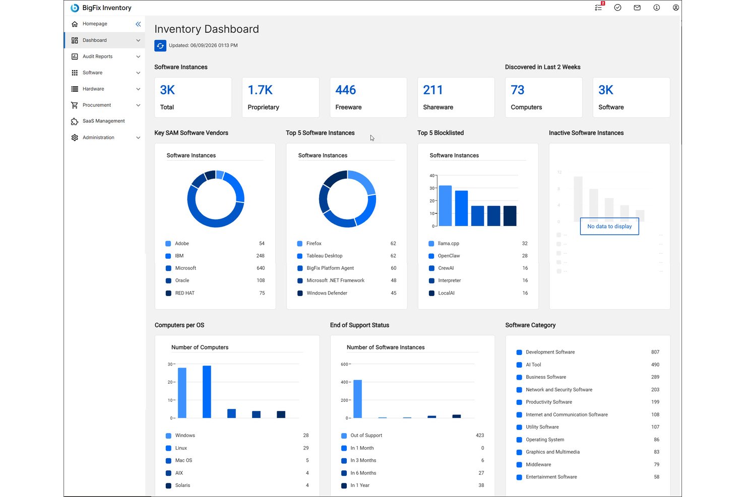 HCL BigFix screenshot - 10 Best Enterprise United IT Management Platforms in 2026