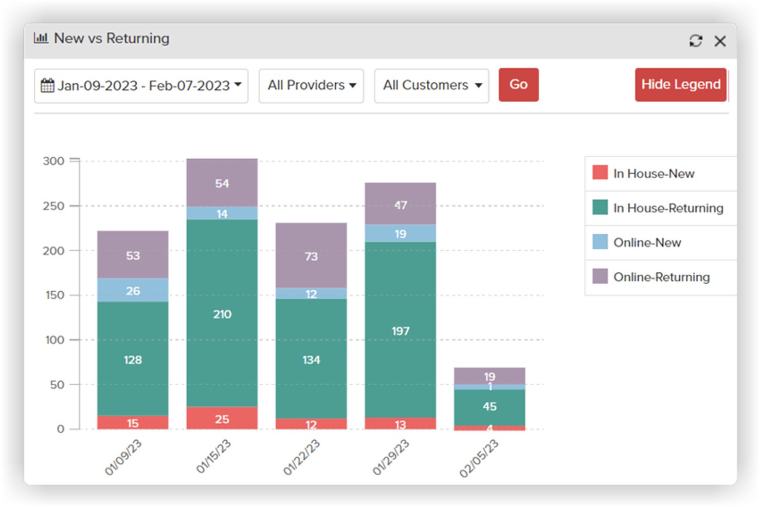 Vagaro screenshot - 10 migliori software EMR estetici nel 2026