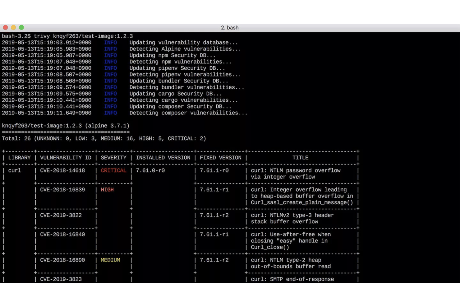 Trivy screenshot - Le 10 migliori soluzioni SBOM open source nel 2026