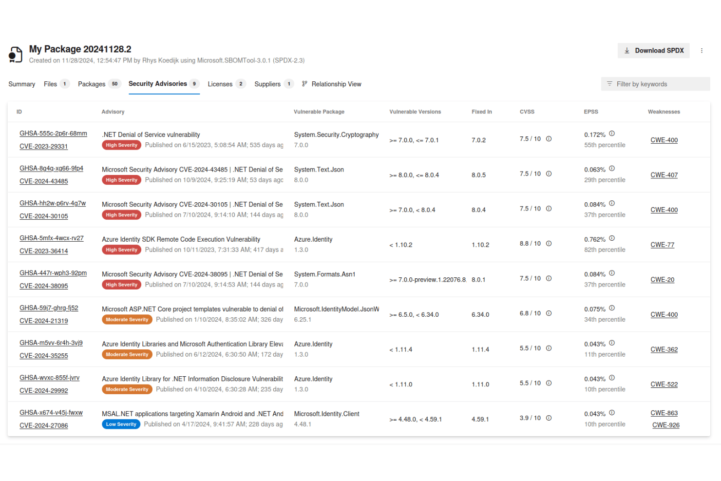 Microsoft SBOM Tool screenshot - Le 10 migliori soluzioni SBOM open source nel 2026