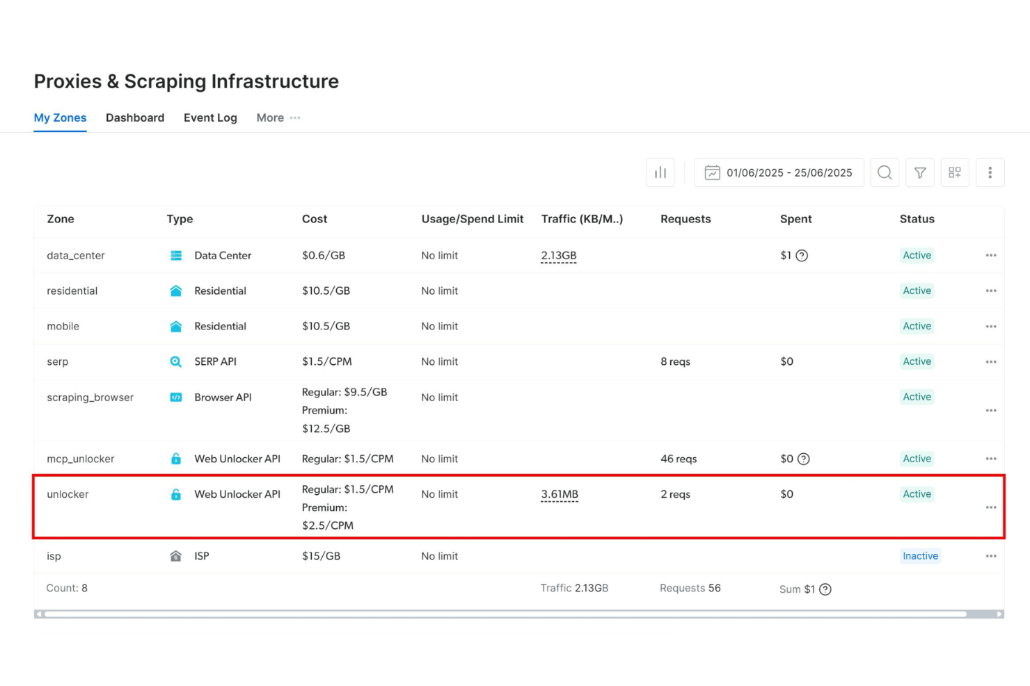 Bright Data screenshot - 10 Migliori Fornitori di Proxy Datacenter nel 2026